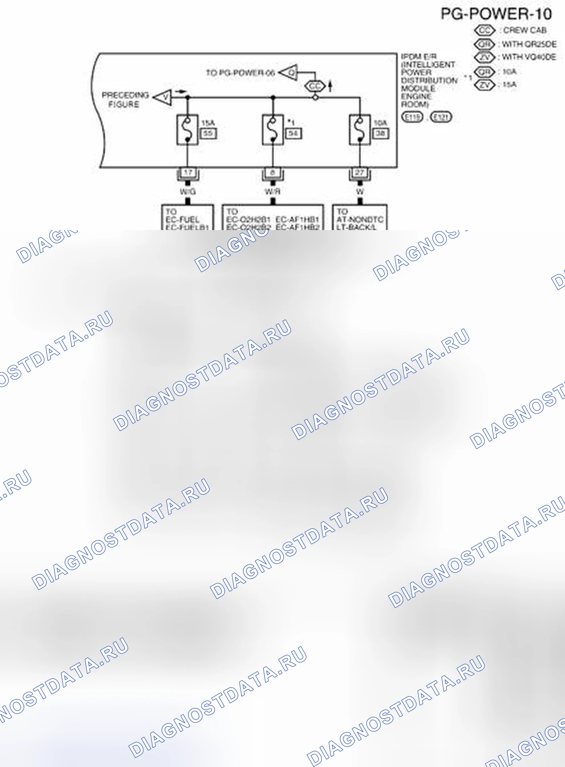Рис. 29: электросхема - Pg-Питание-10. Nissan Frontier D40