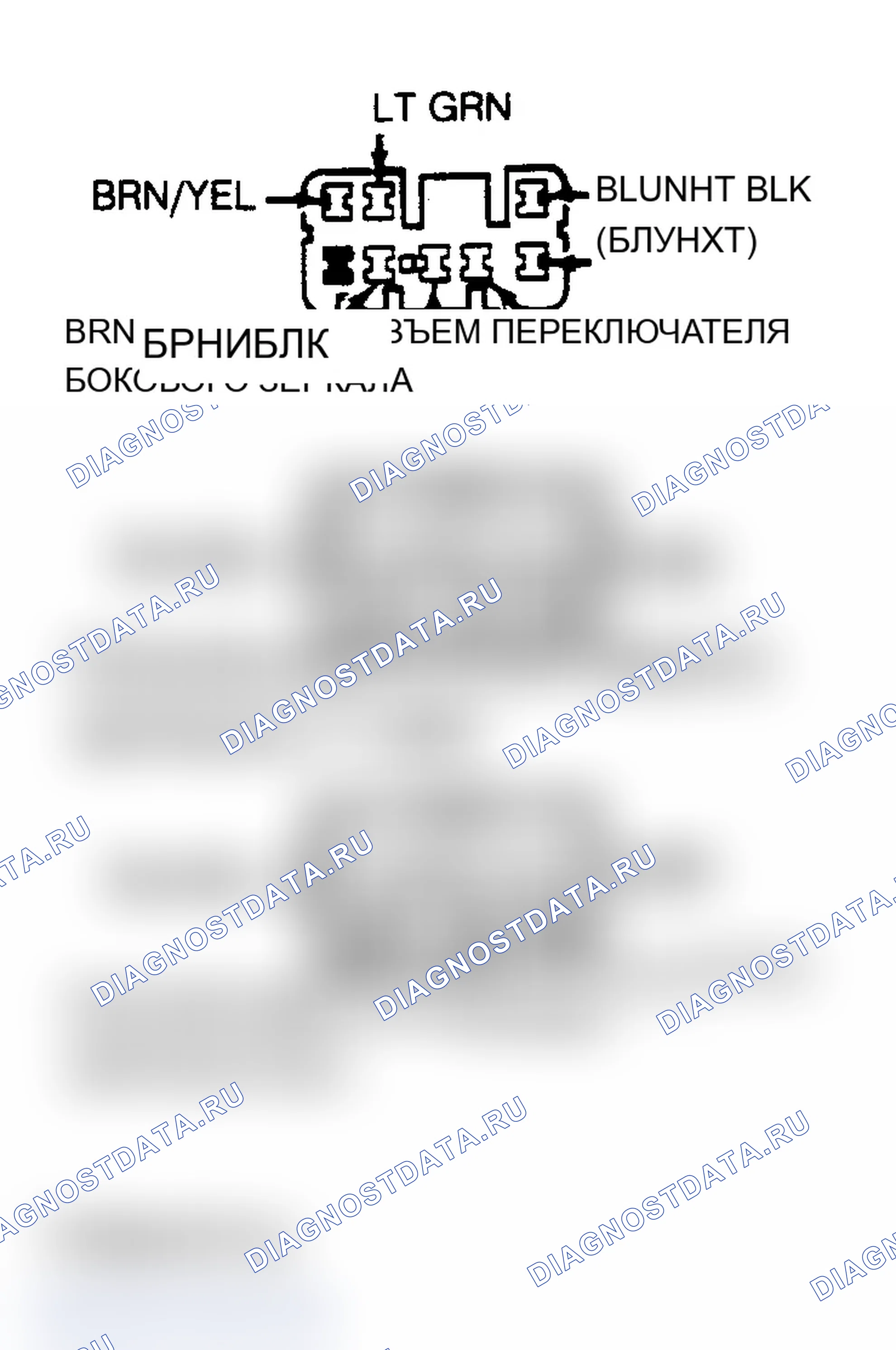 Рис. 5. Mercury Sable II