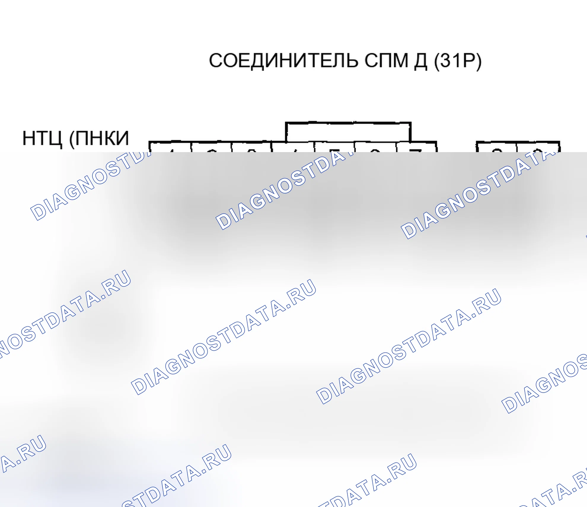 Рис. 57. Honda Accord VII