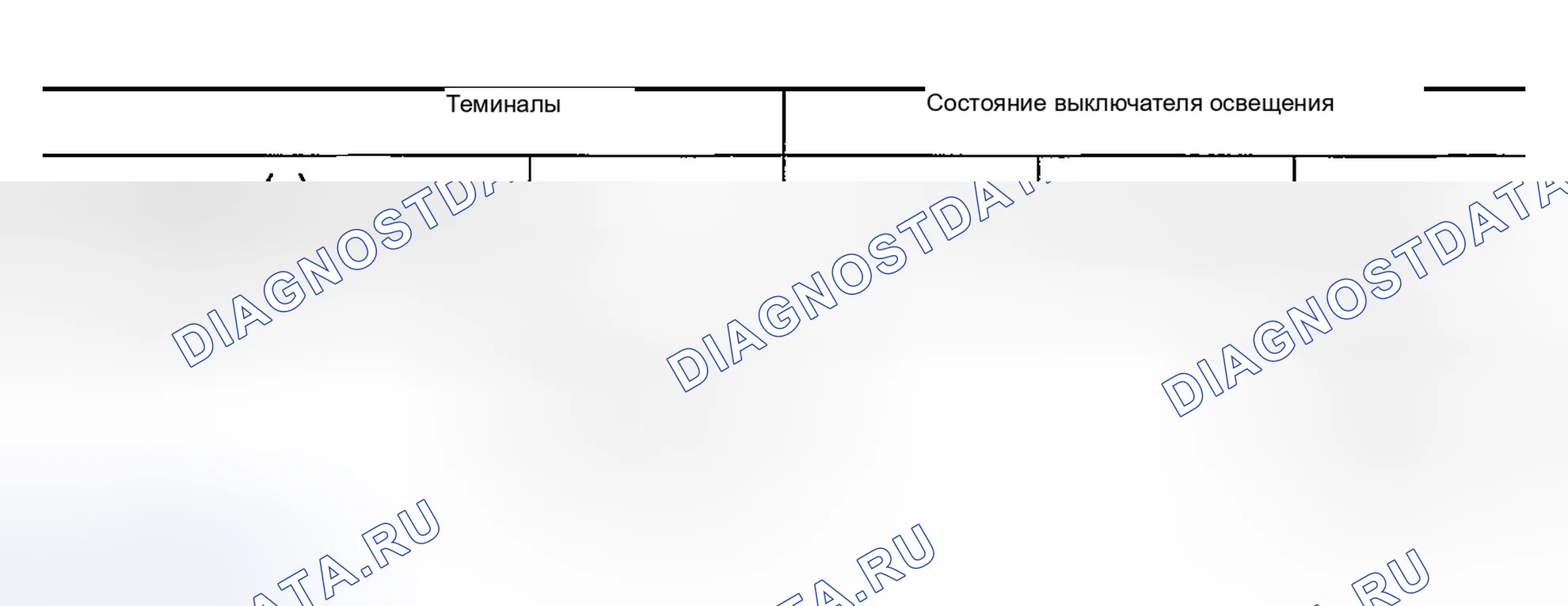 Рис. 83: ДИАГНОСТИЧЕСКАЯ ПРОЦЕДУРА 1 (ПРОВЕРКА ВХОДНОГО СИГНАЛА ПЕРЕКЛЮЧАТЕЛЯ ОСВЕЩЕНИЯ). Nissan Sentra B15
