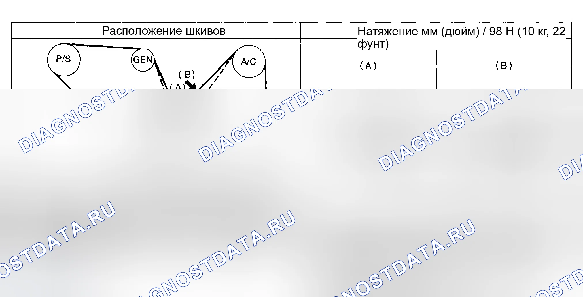 Рис. 74. Honda X-NV I