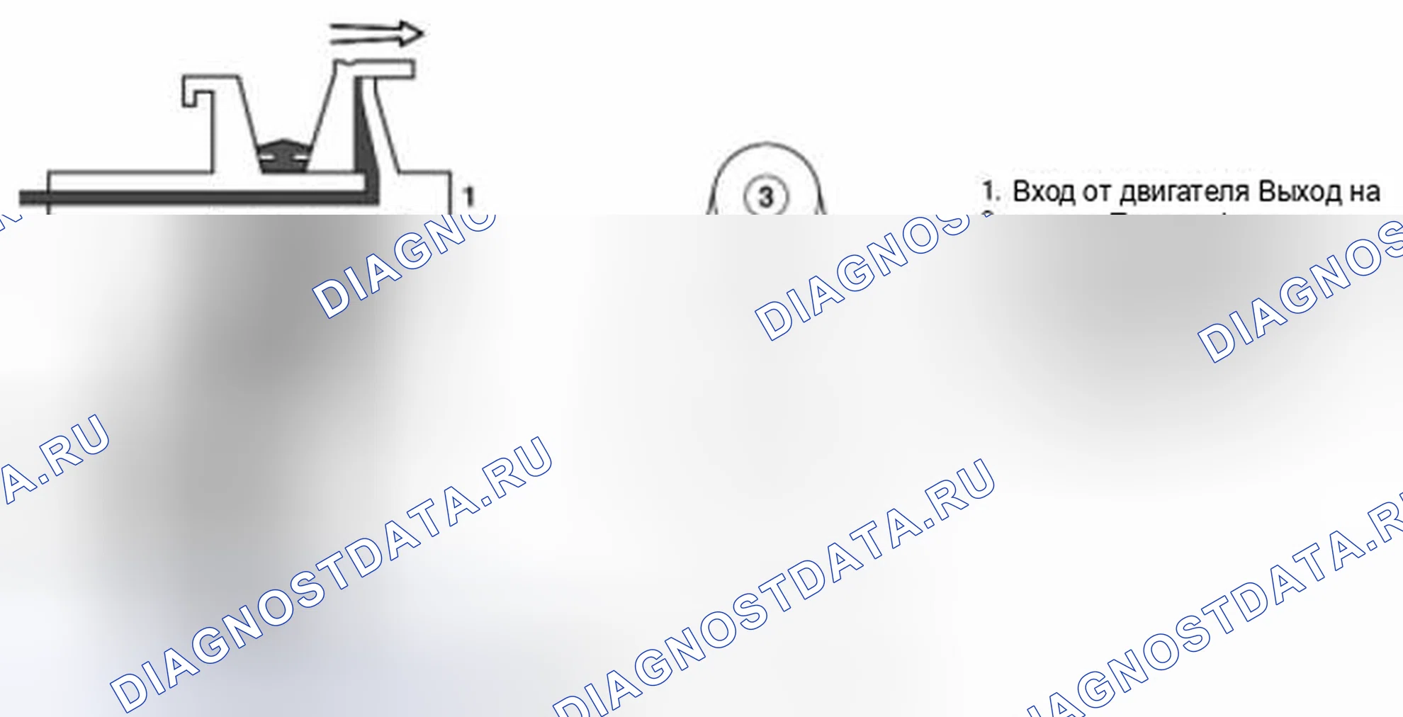 Рис. 128: Принципы CVT. MINI Cooper S I