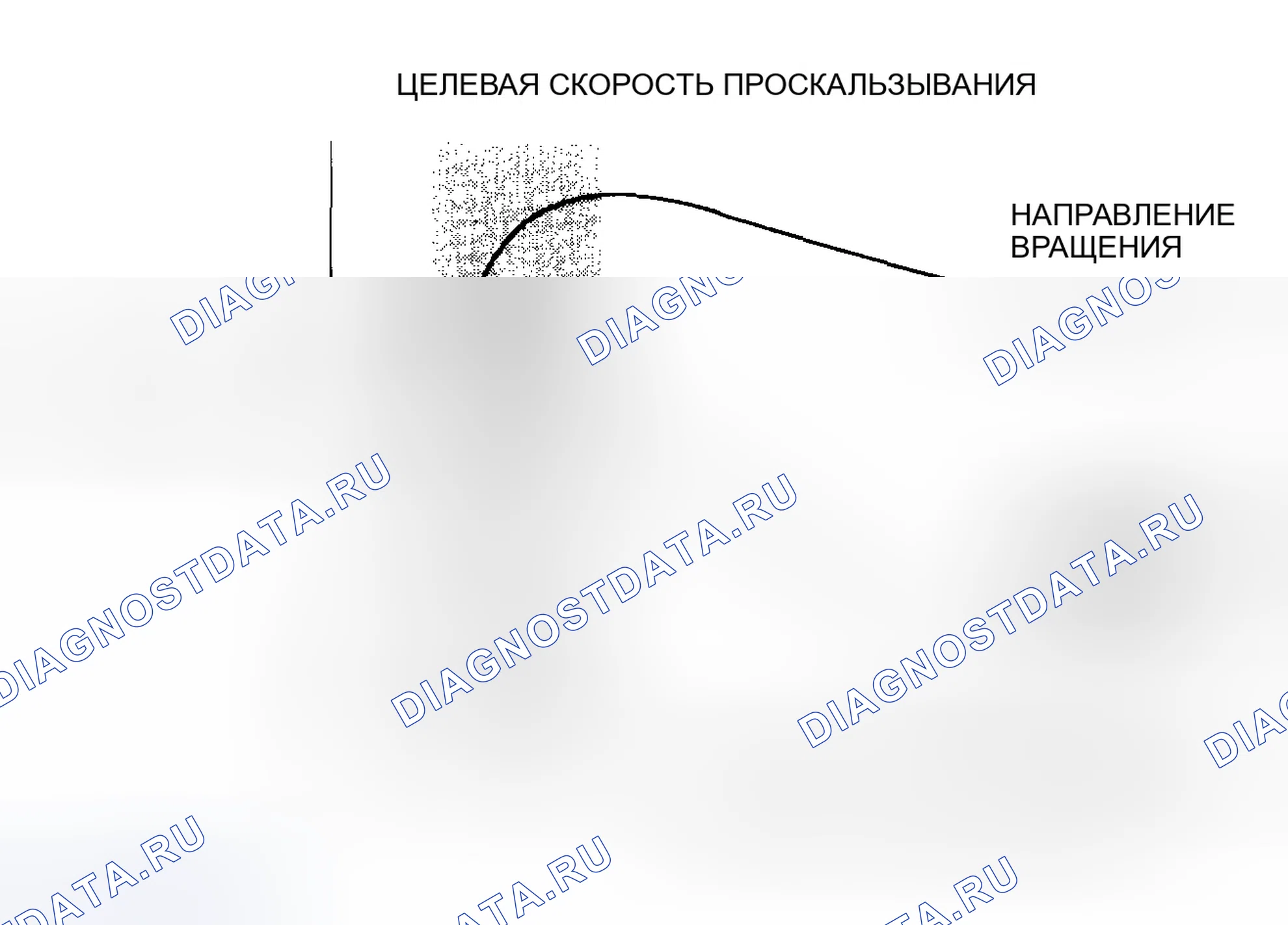 Рис. 84: Особенности. Honda Civic VII рестайлинг