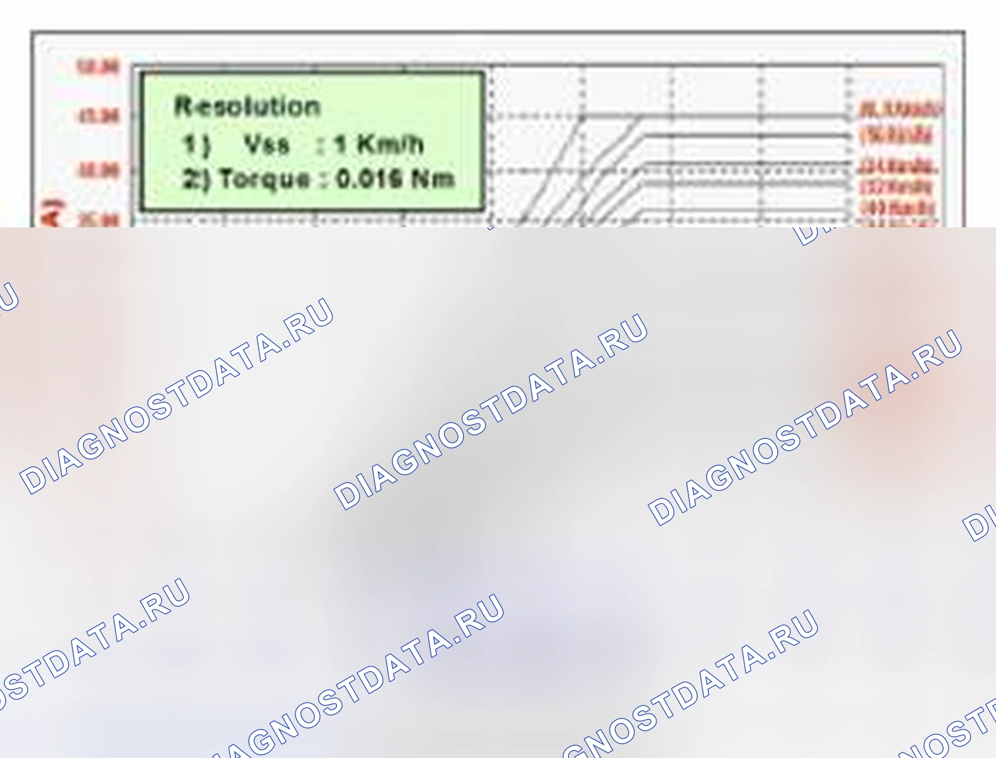 Рис. 24. Hyundai Accent IV