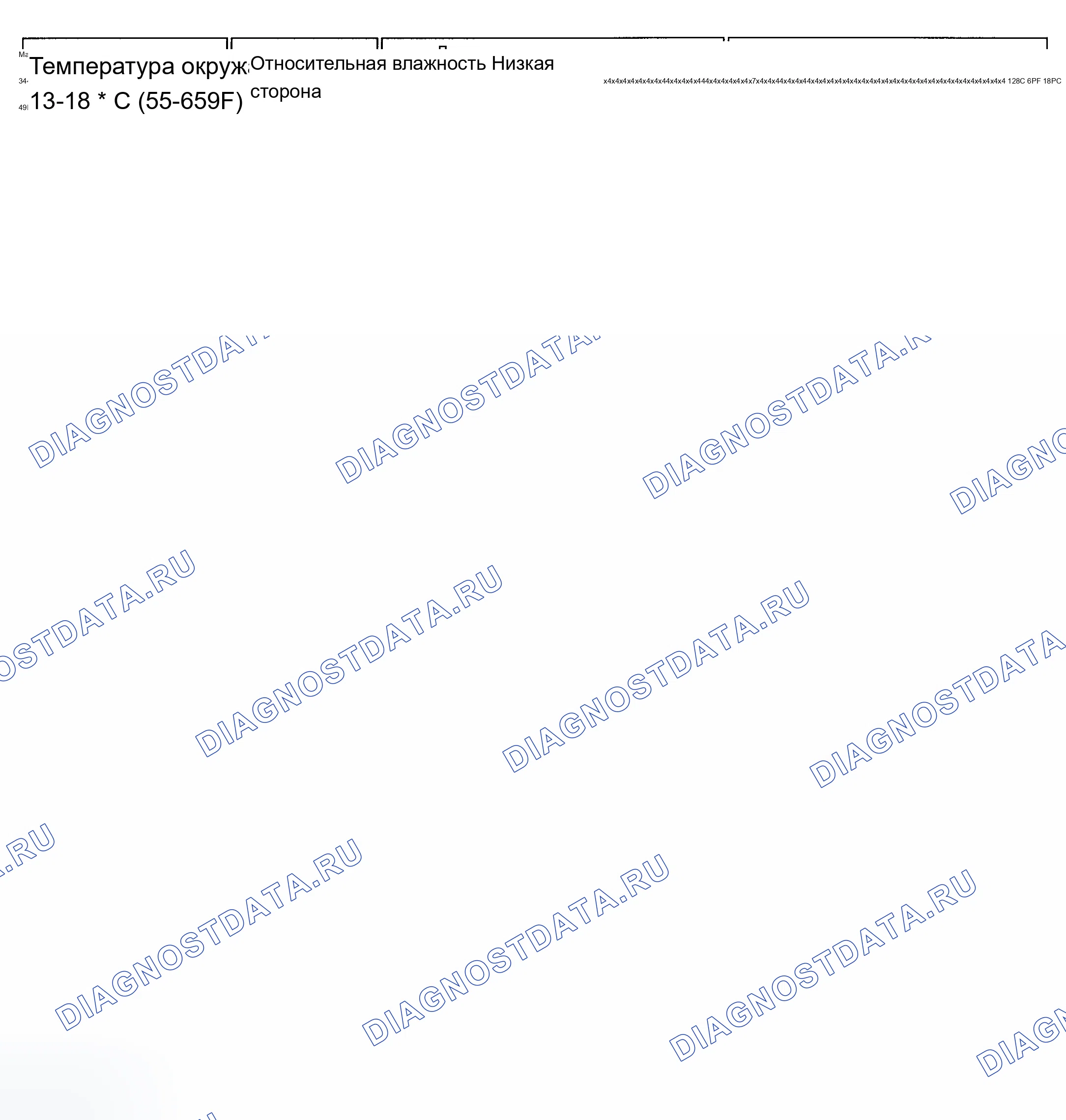 Рис. 8. Chevrolet Impala VIII