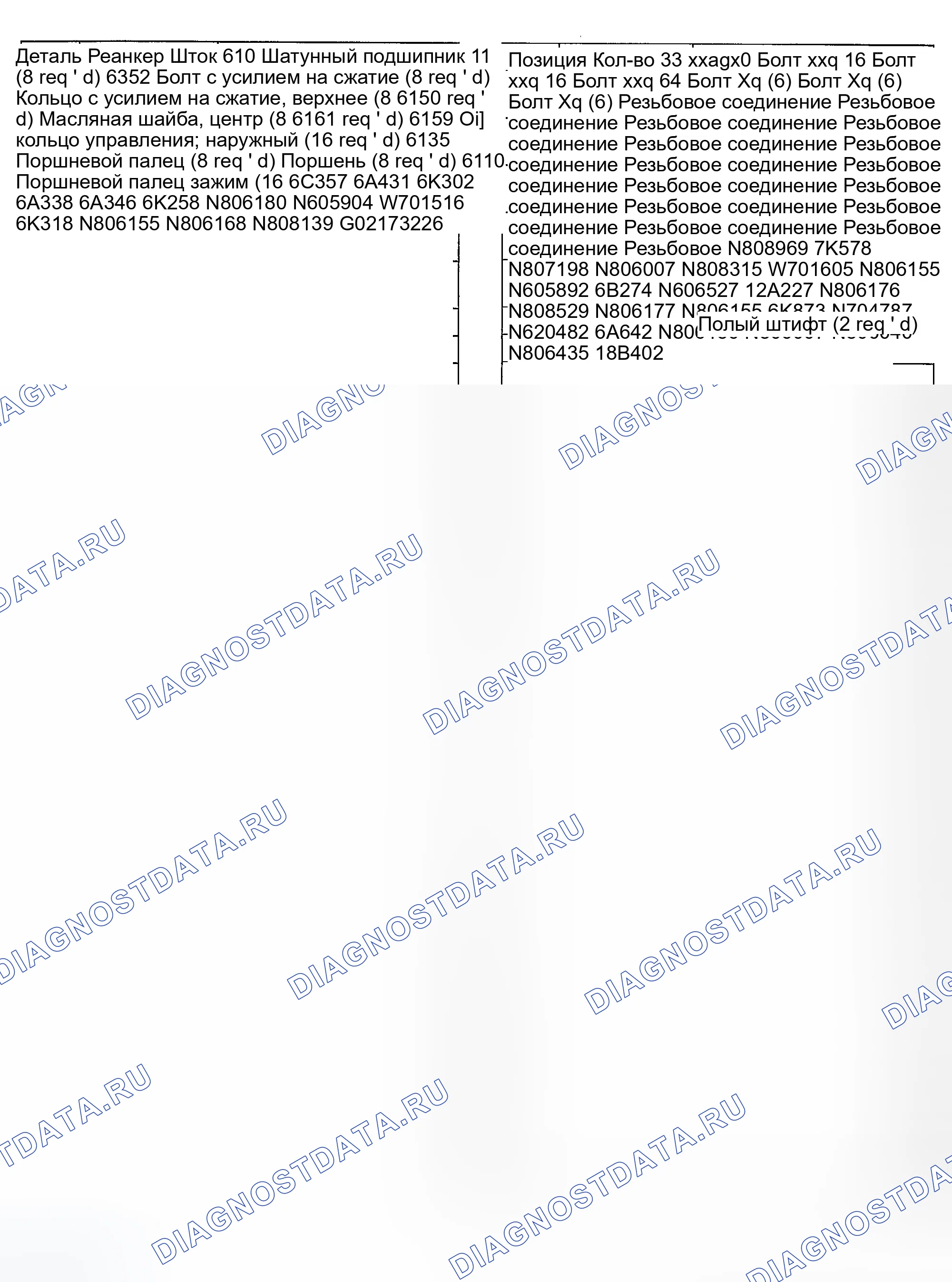 Рис. 645. Ford Excursion I