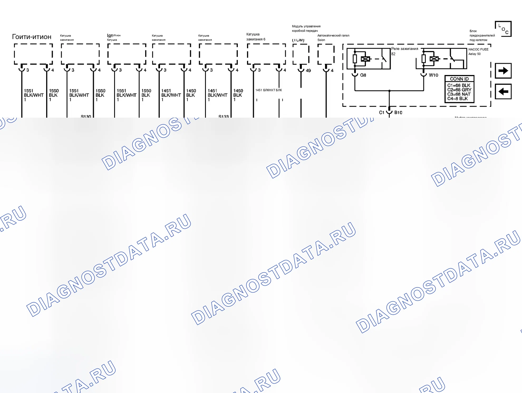 Рис. 32. Buick Rendezvous I