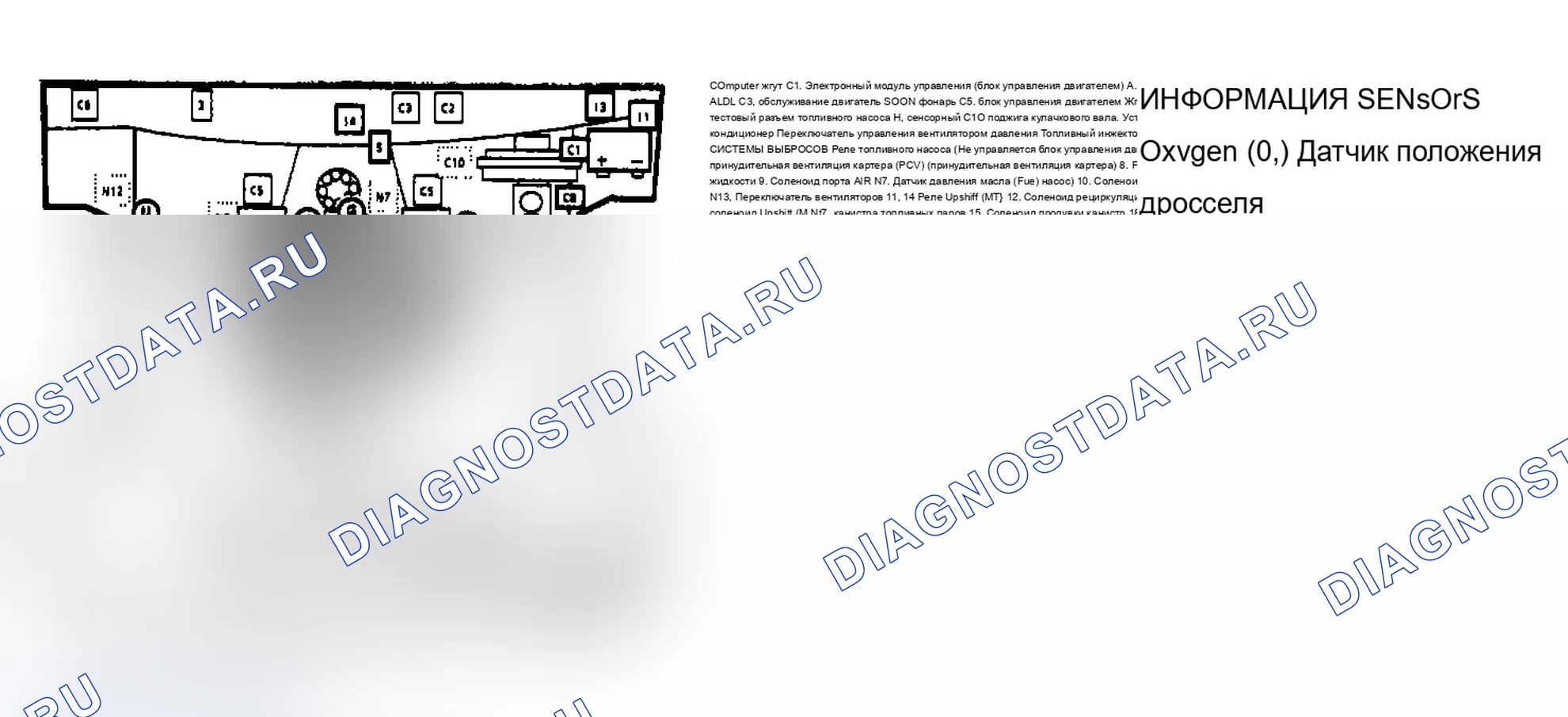 Рис. 191. Buick Electra Park Avenue Ultra 