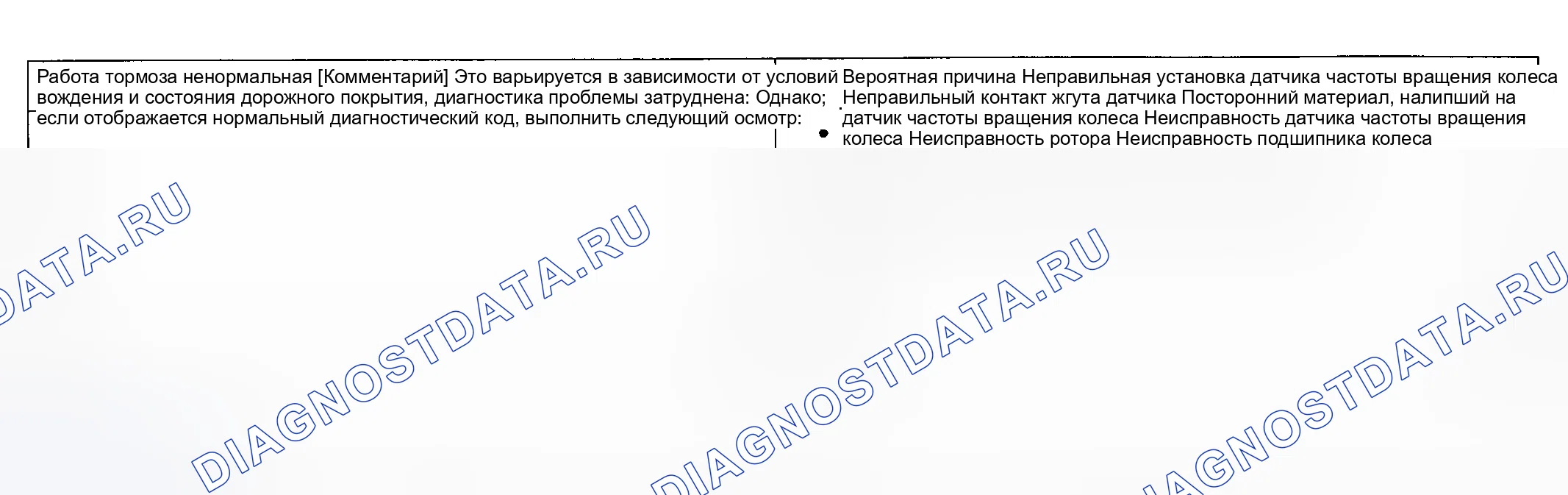 Рис. 23: ПРОЦЕДУРА ПРОВЕРКИ 5: Работа тормоза ненормальна. Kia Magentis I рестайлинг