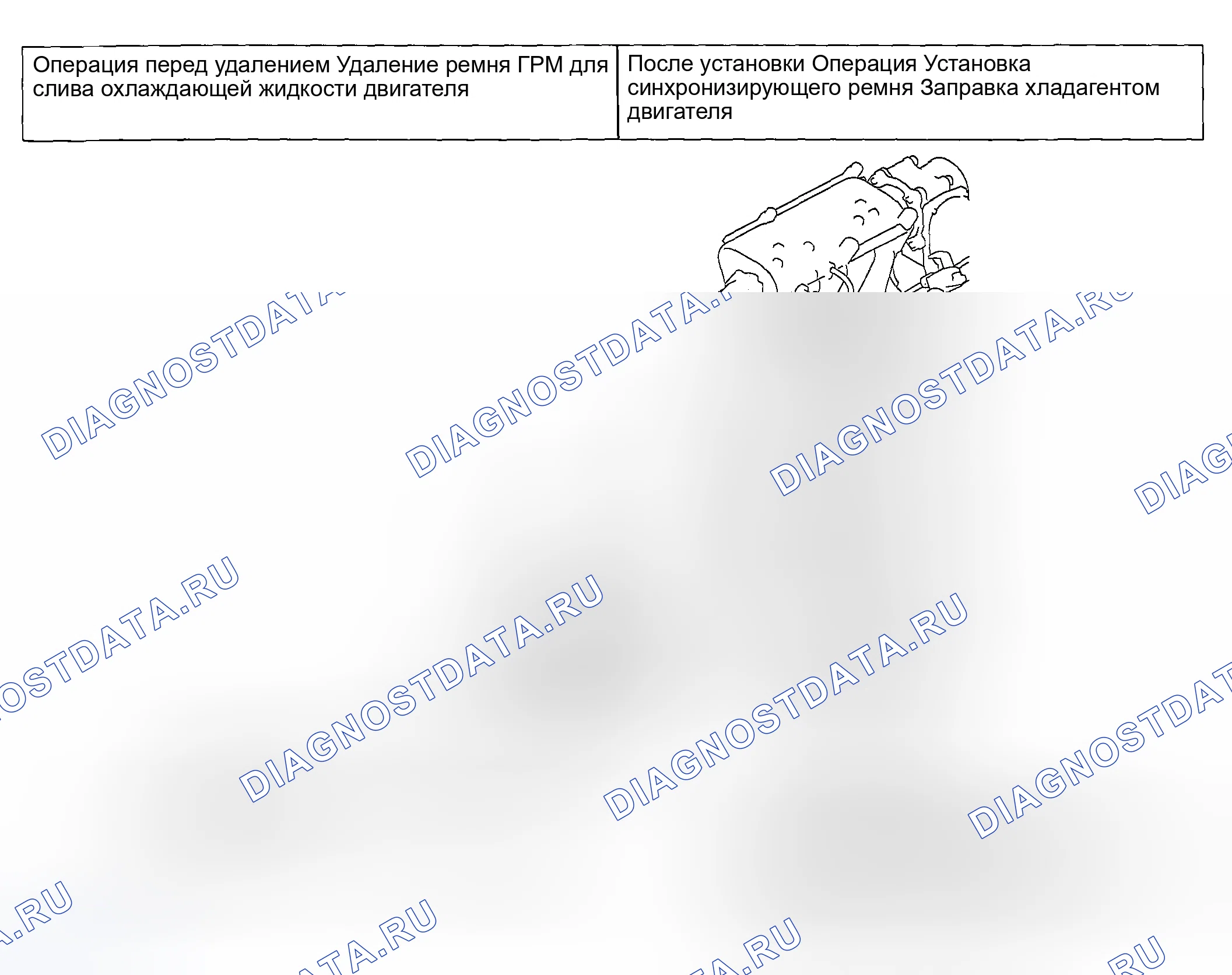 Рис. 114: ДЕМОНТАЖ И МОНТАЖ < ДВИГАТЕЛЬ 2,4 л >. Mazda MX-5 NA