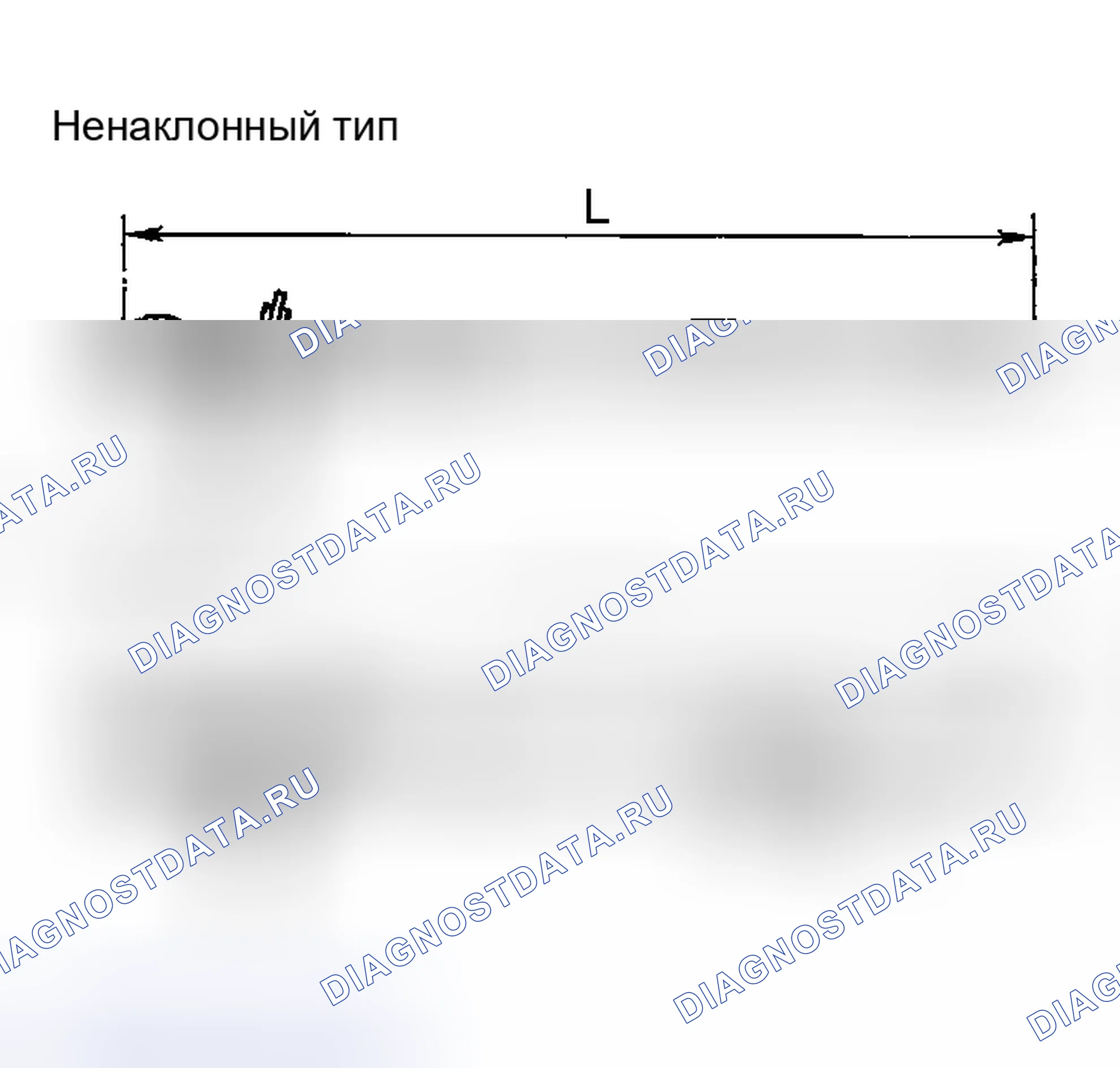 Рис. 17: Контроль. Honda Odyssey (North America) I