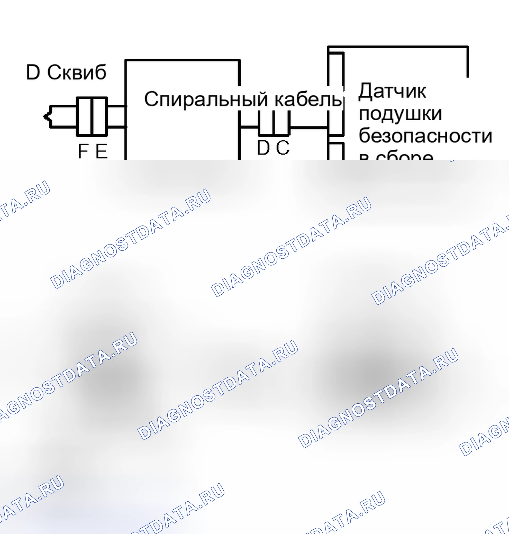 Рис. 201. Toyota Sequoia I рестайлинг