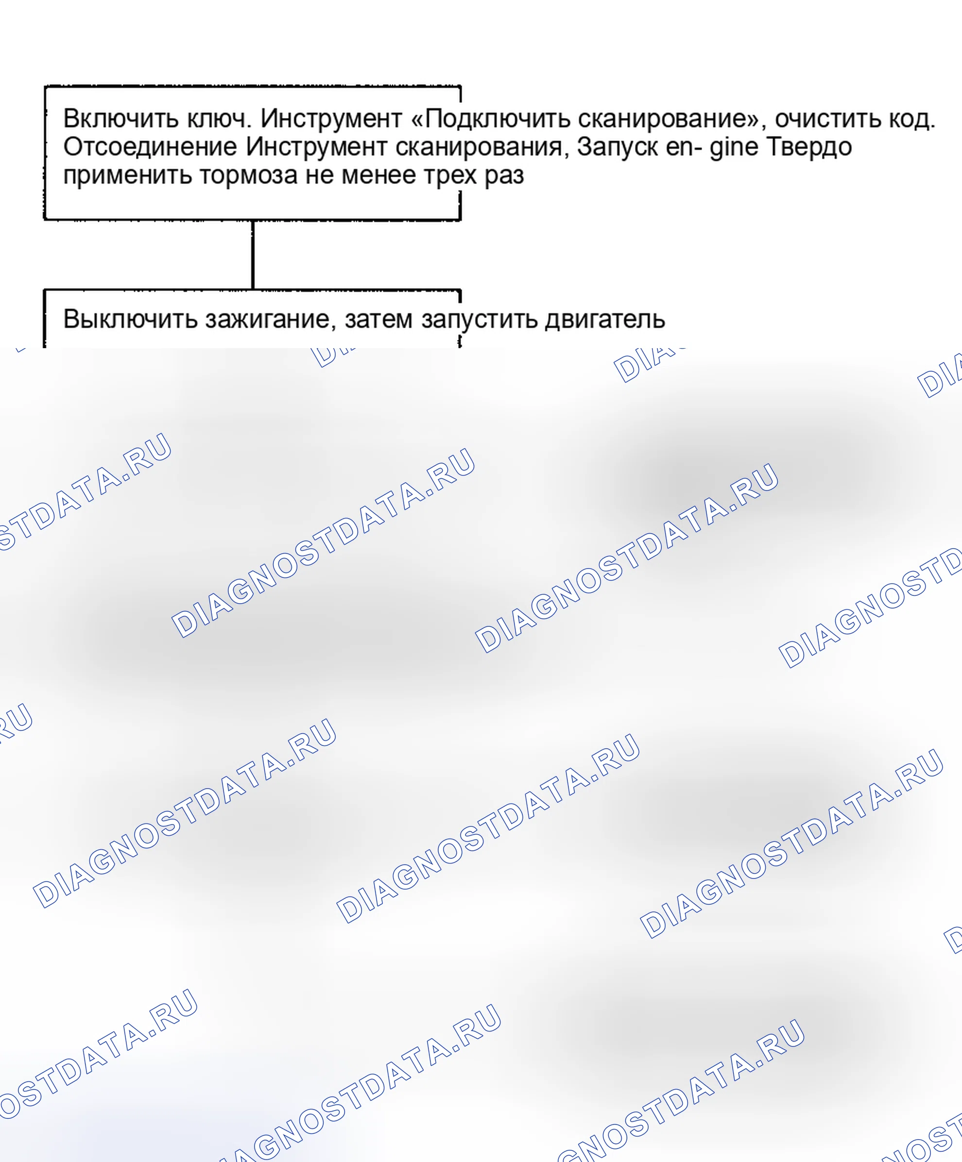 Рис. 35. Saturn SC I