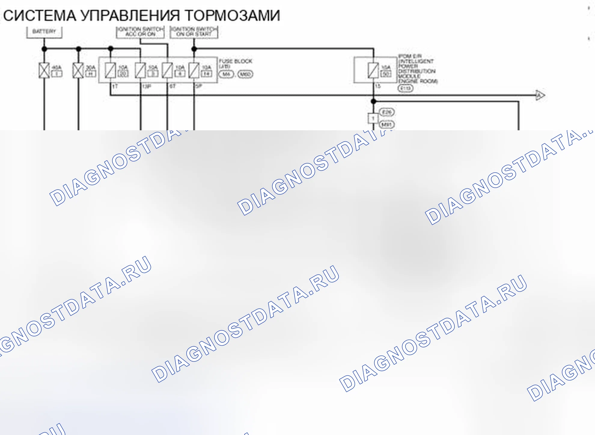 Рис. 30: электросхема - СИСТЕМА УПРАВЛЕНИЯ ТОРМОЗАМИ. Honda N-VAN I