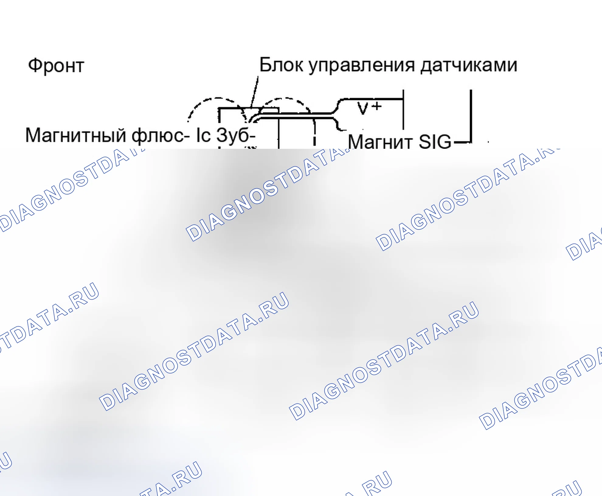 Рис. 95: ДАТЧИК. Infiniti I35 II