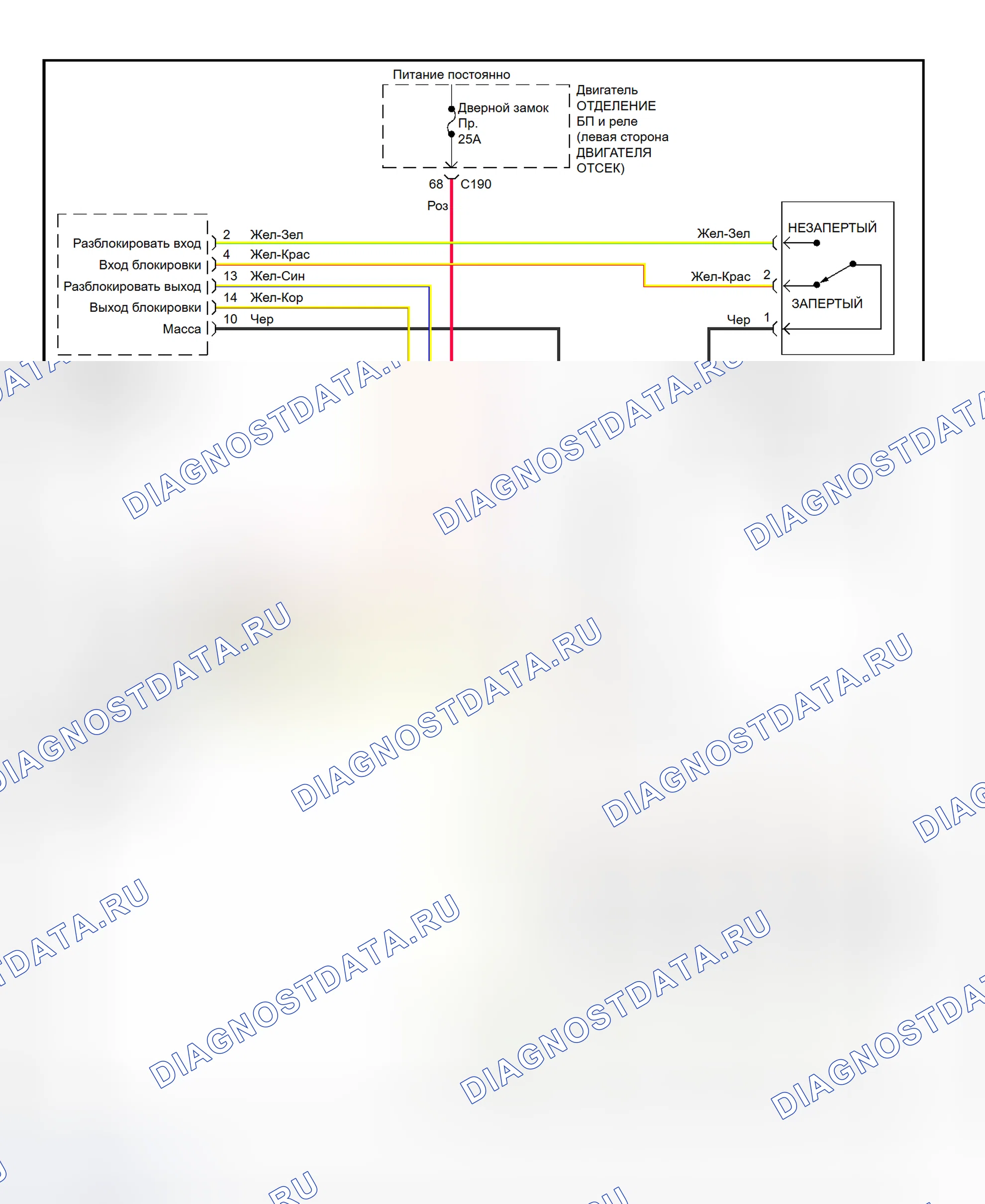 Рис. 1: Электрическая схема системы блокировки дверей (Sephia и Spectra). Geely Xingyue S I