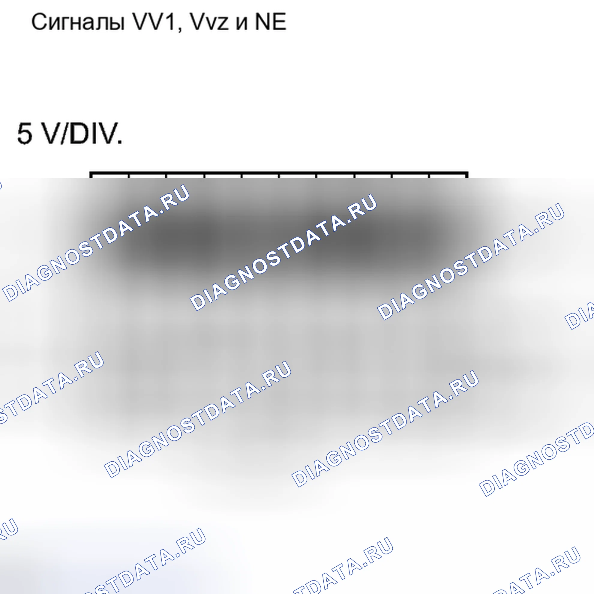 Рис. 174. Haval H6S I
