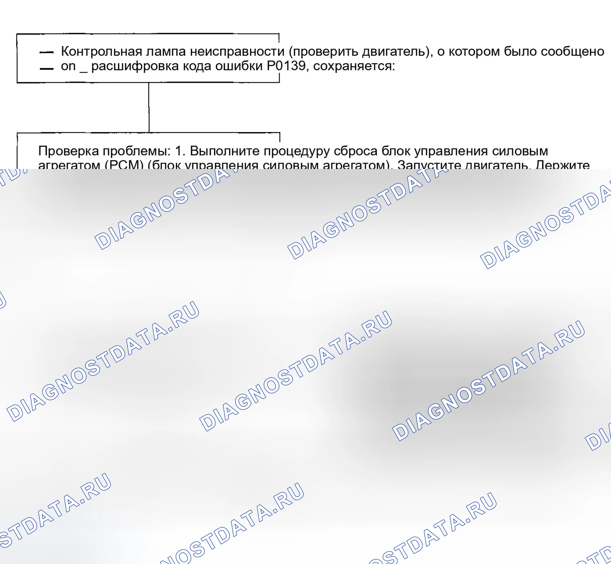 Рис. 76: расшифровка кода ошибки P0139: проблема медленного отклика в цепи вторичного нагретого датчика кислорода (подогреваемый кислородный датчик) (датчик 2).. Honda Civic VI