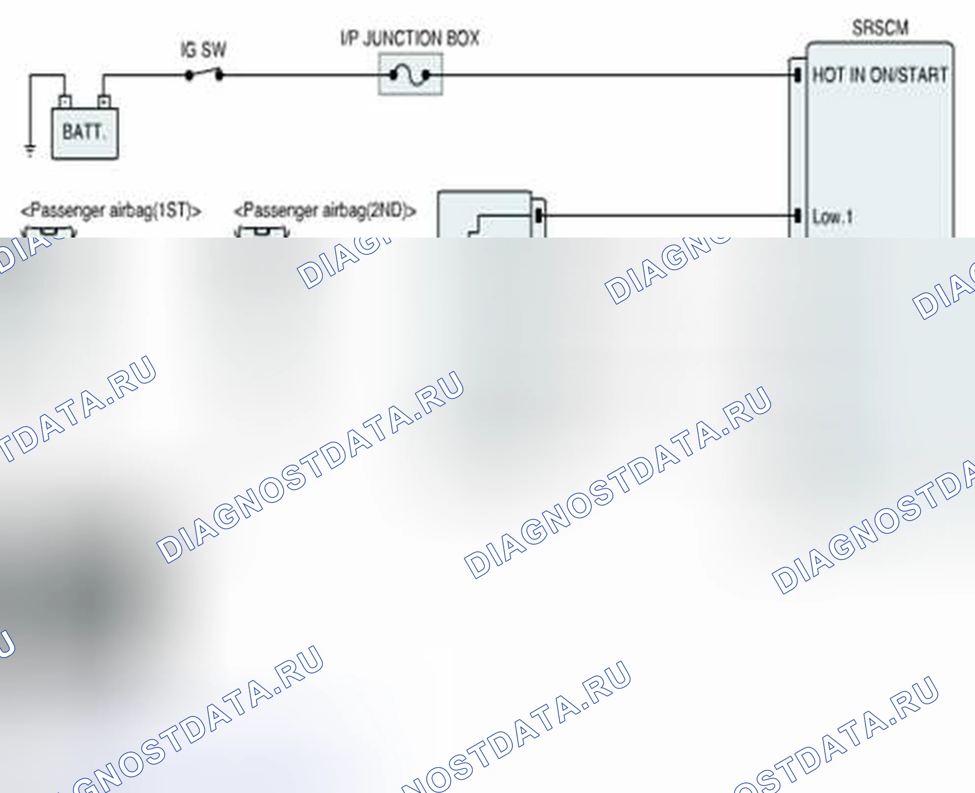 Рис. 151: Схема диагностической цепи. Geely SC7 I