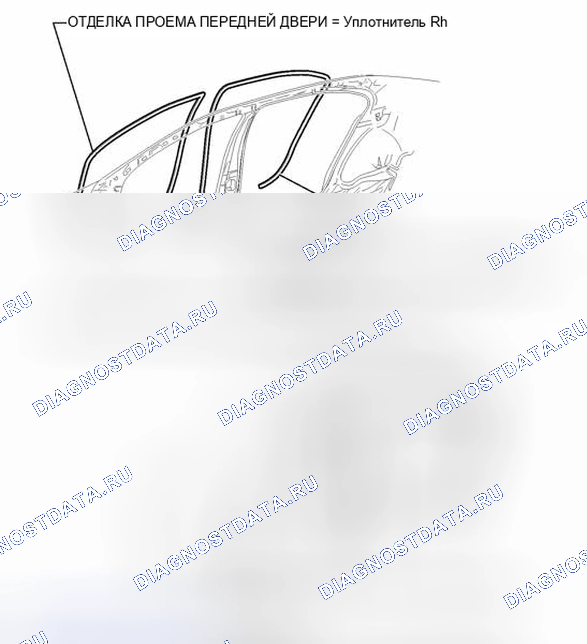 Рис. 91: ИЛЛЮСТРАЦИЯ. Honda Accord IV