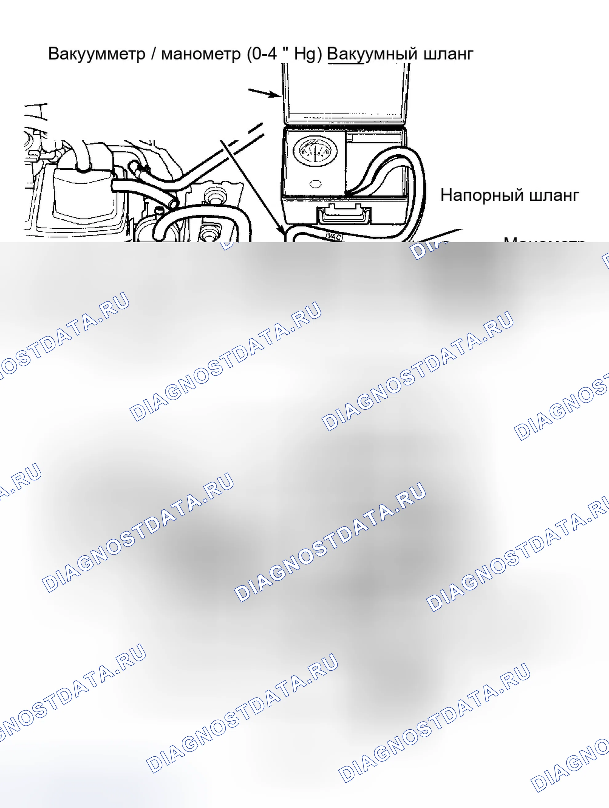 Рис. 87. Honda Civic GA