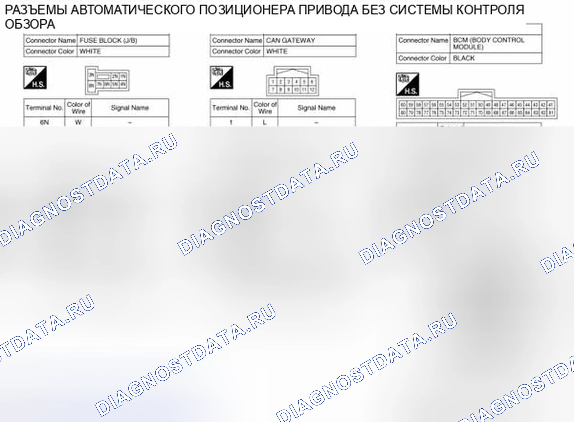 Рис. 344: Вид с торца соединителя. Nissan Pathfinder IV рестайлинг