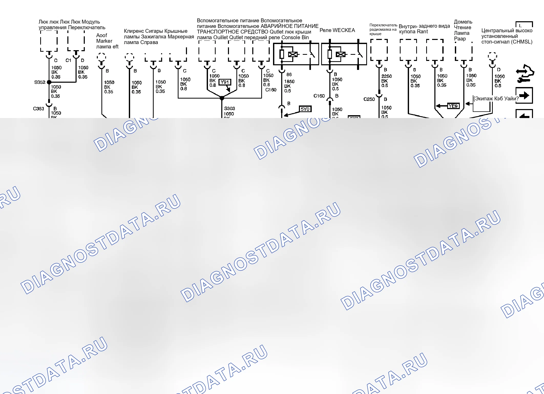 Рис. 31. GMC Sierra Classic 2500 HD 