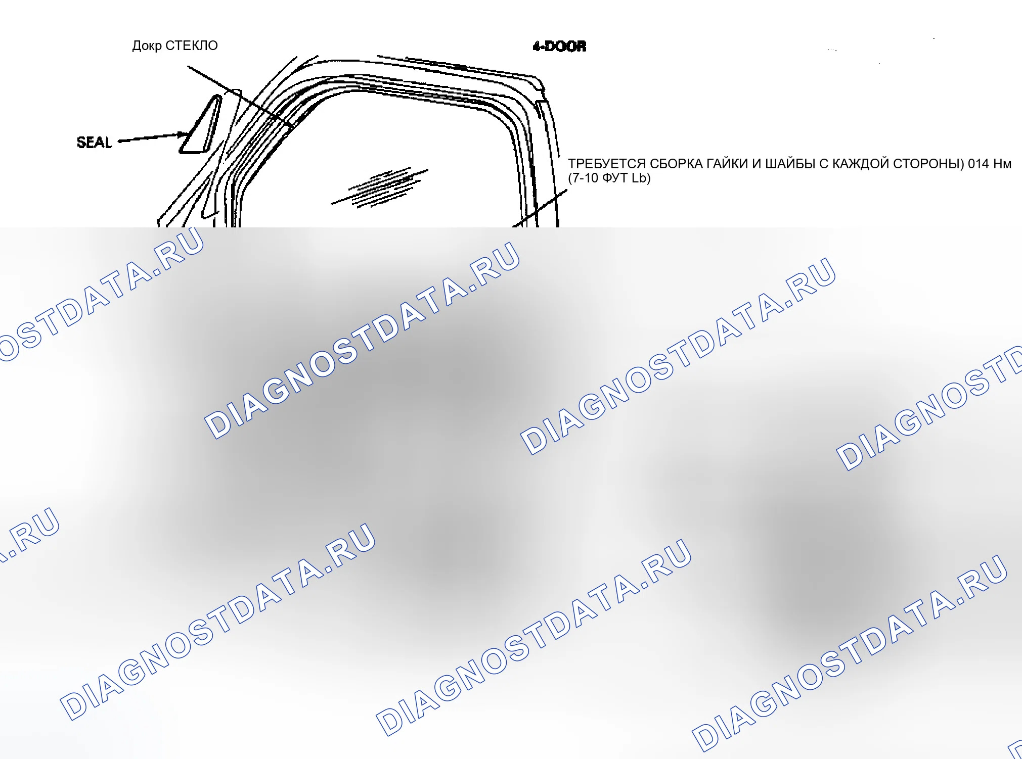 Рис. 10. Ford Explorer I