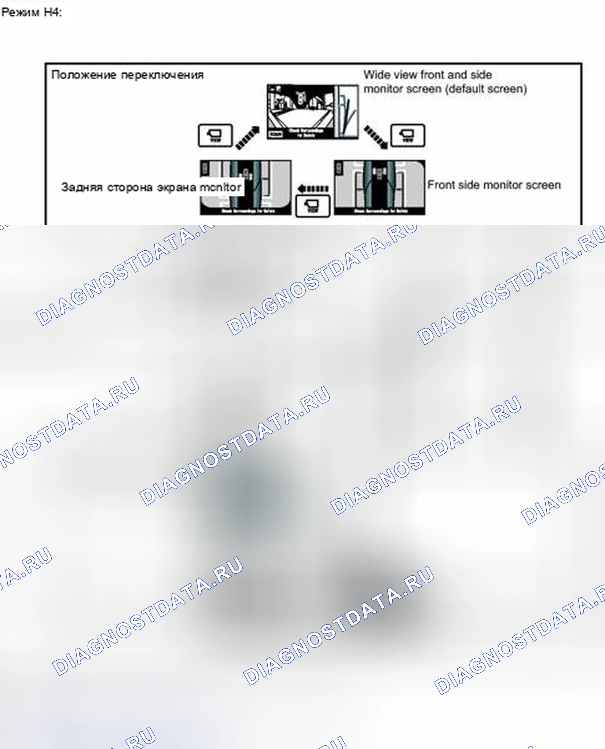 Рис. 409. Toyota Land Cruiser 200 рестайлинг