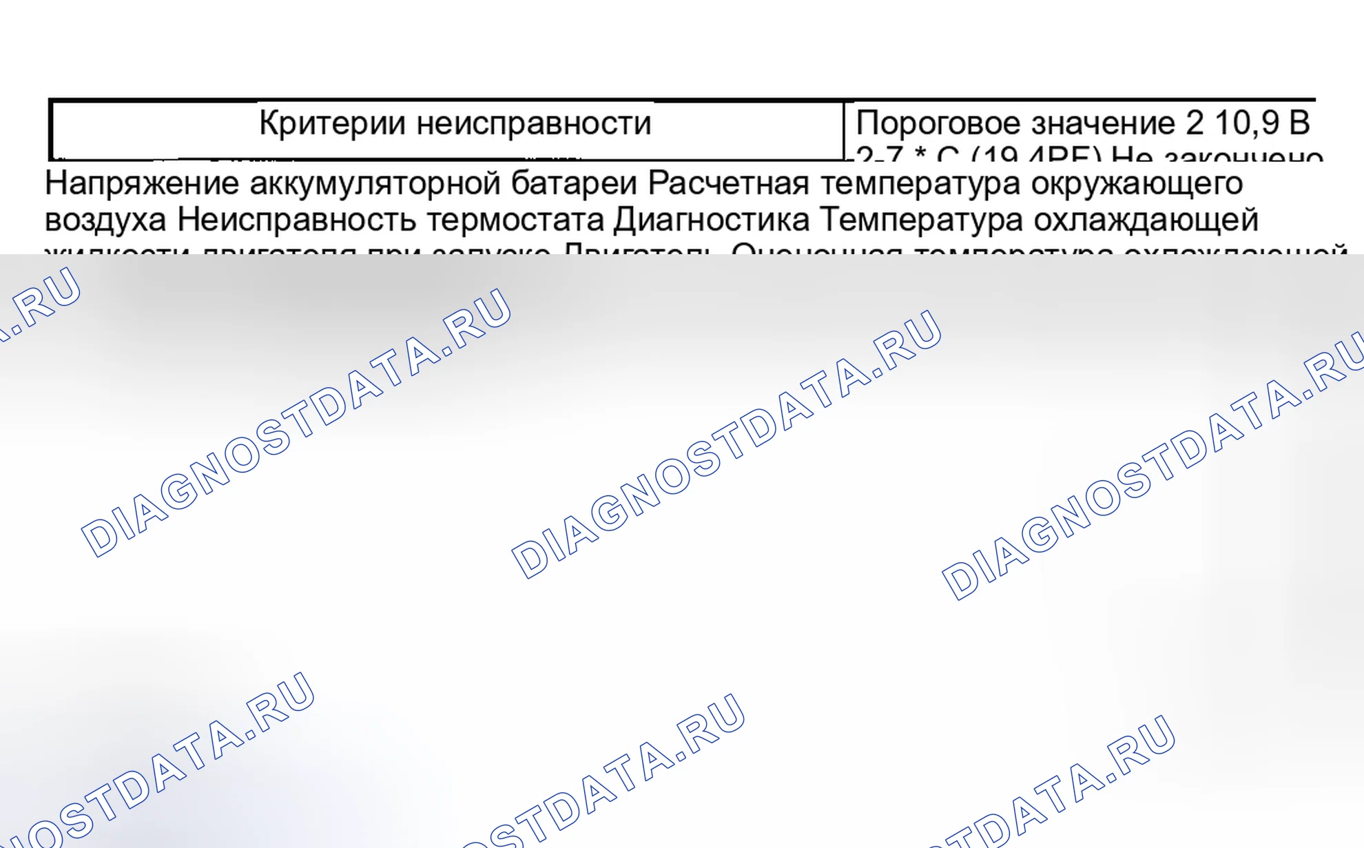 Рис. 2141. Subaru Outback BP