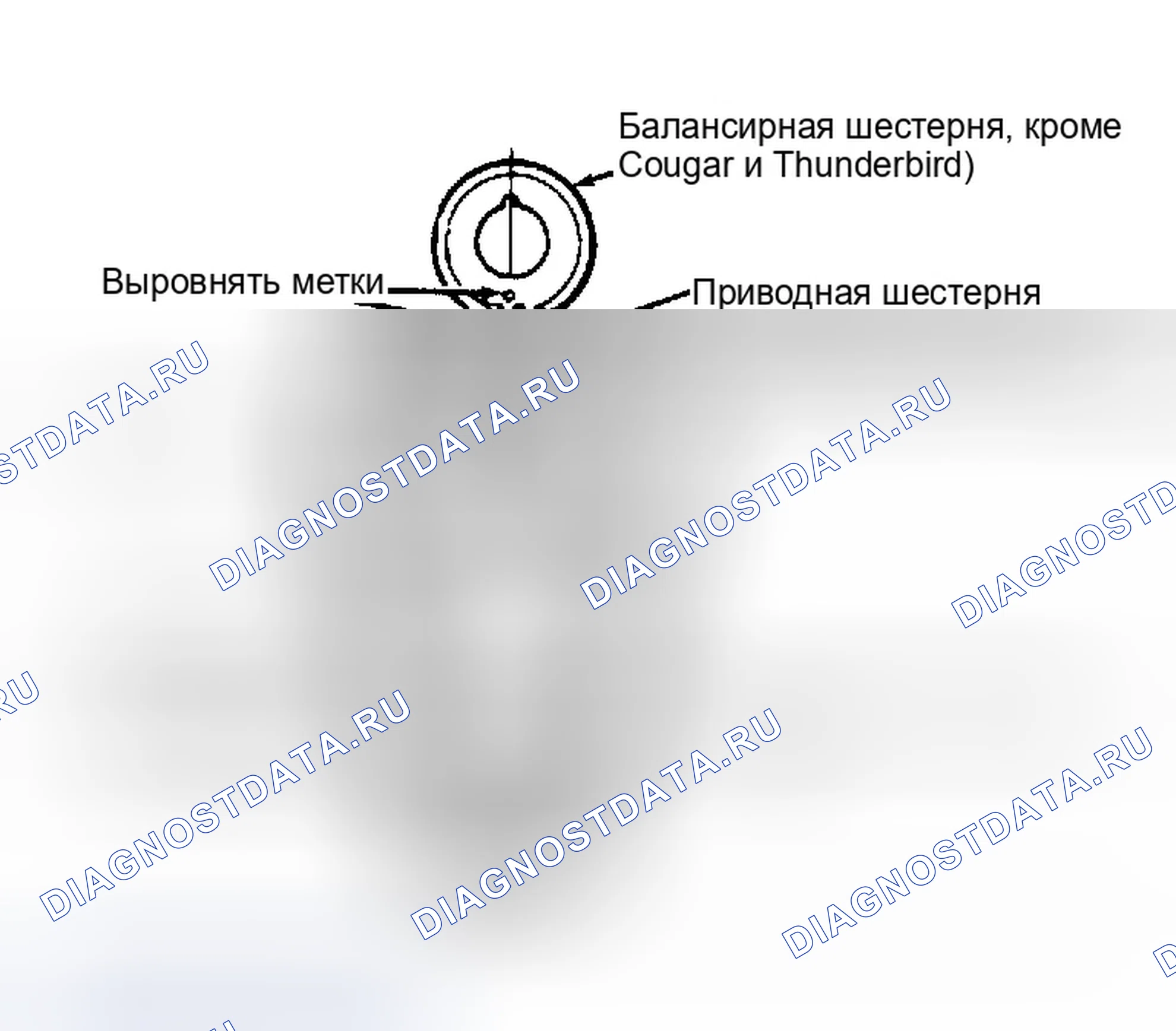Рис. 43. Ford Thunderbird X