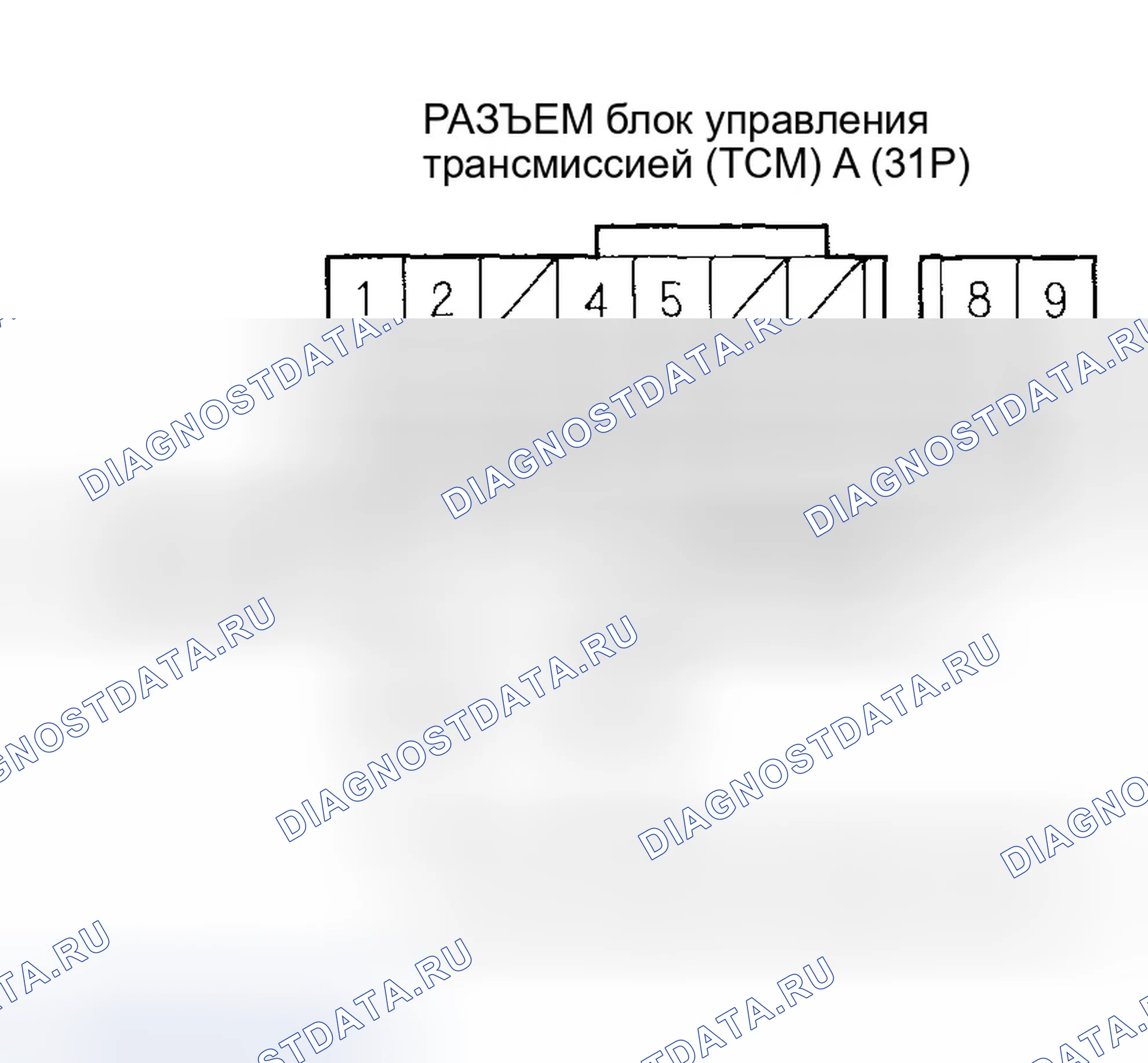 Рис. 1125: расшифровка кода ошибки P1889: Проблема в цепи датчика скорости CVT (вторичной) (кроме моделей AT-Pzev (SULEV)). Honda Civic VII рестайлинг