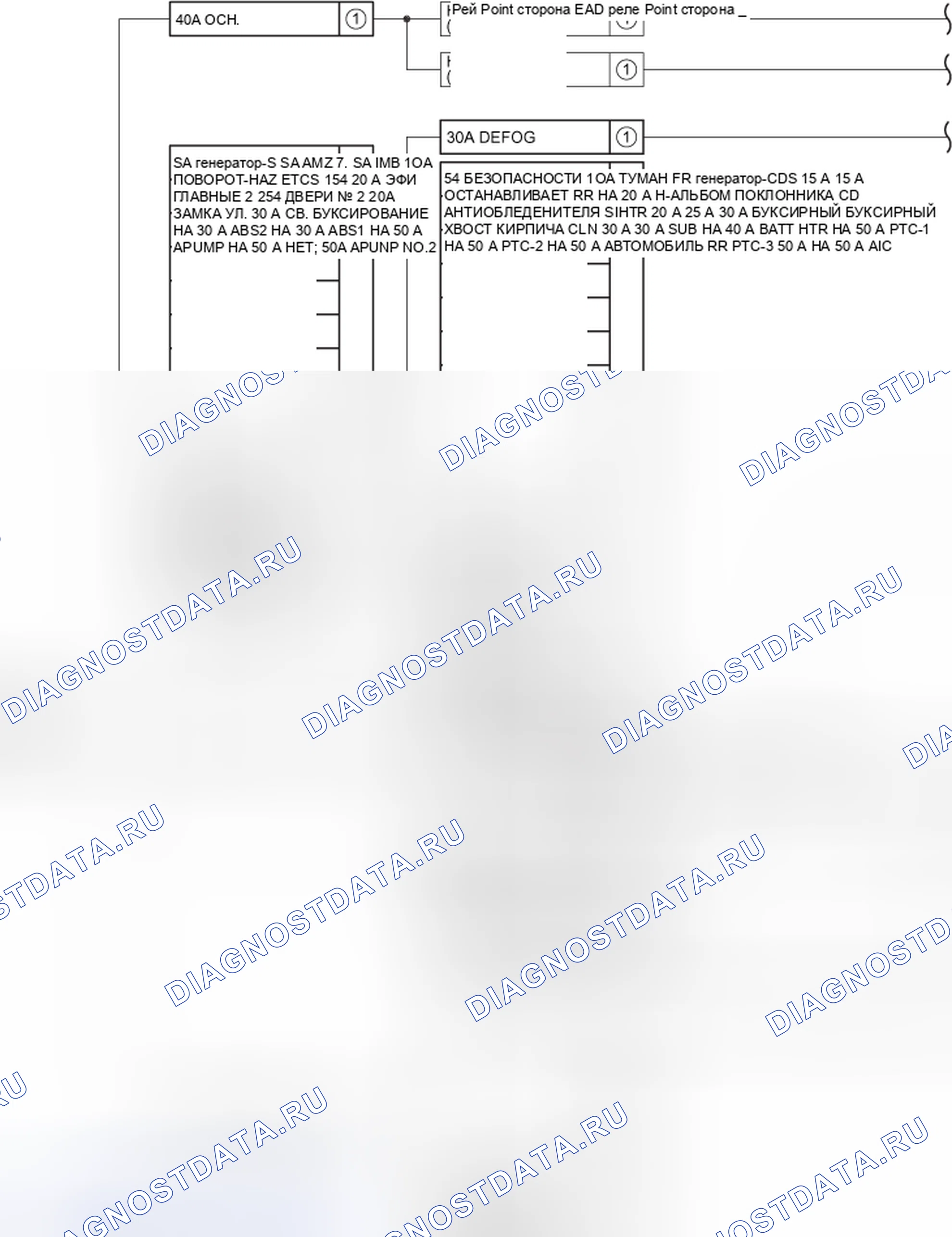 Рис. 439: Схема тока (1 из 2). Toyota Land Cruiser 200