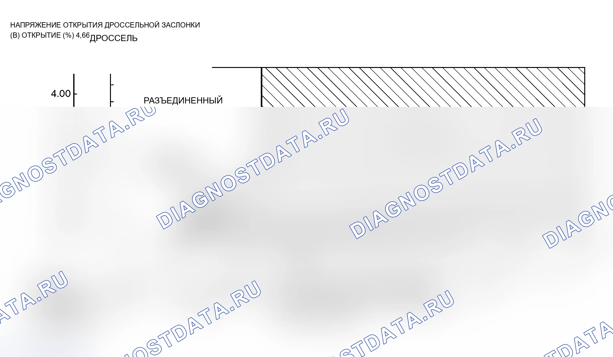 Рис. 11: УПРАВЛЕНИЕ МУФТОЙ ГИДРОТРАНСФОРМАТОРА. Mitsubishi Lancer Evolution IX