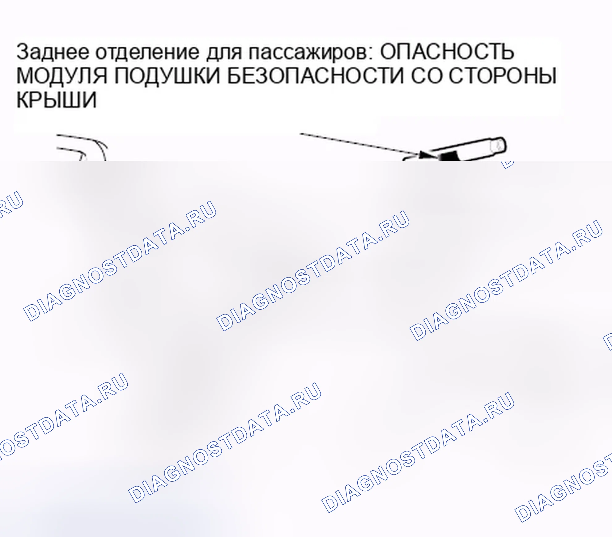 Рис. 10. Honda Crosstour I