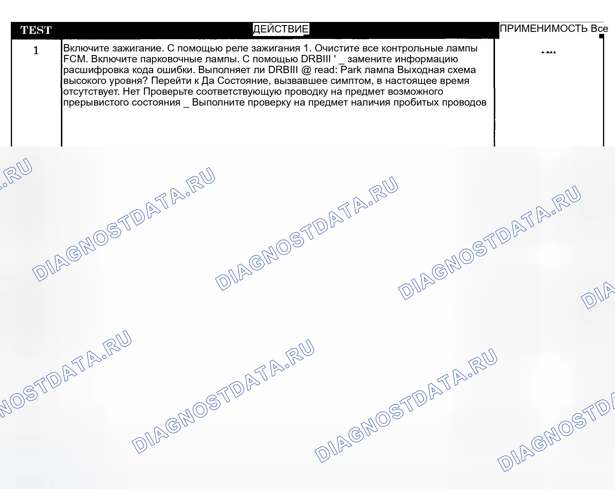 Рис. 267: Диагностическая процедура. Dodge Pickup R1500 