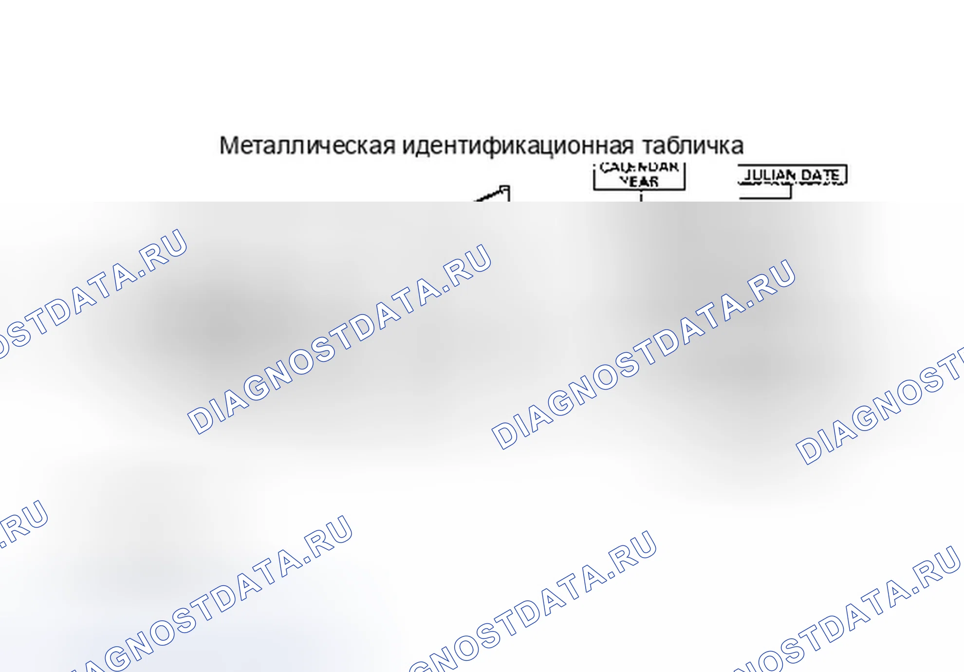 Рис. 55: ИДЕНТИФИКАЦИЯ. GMC Pickup C3500 