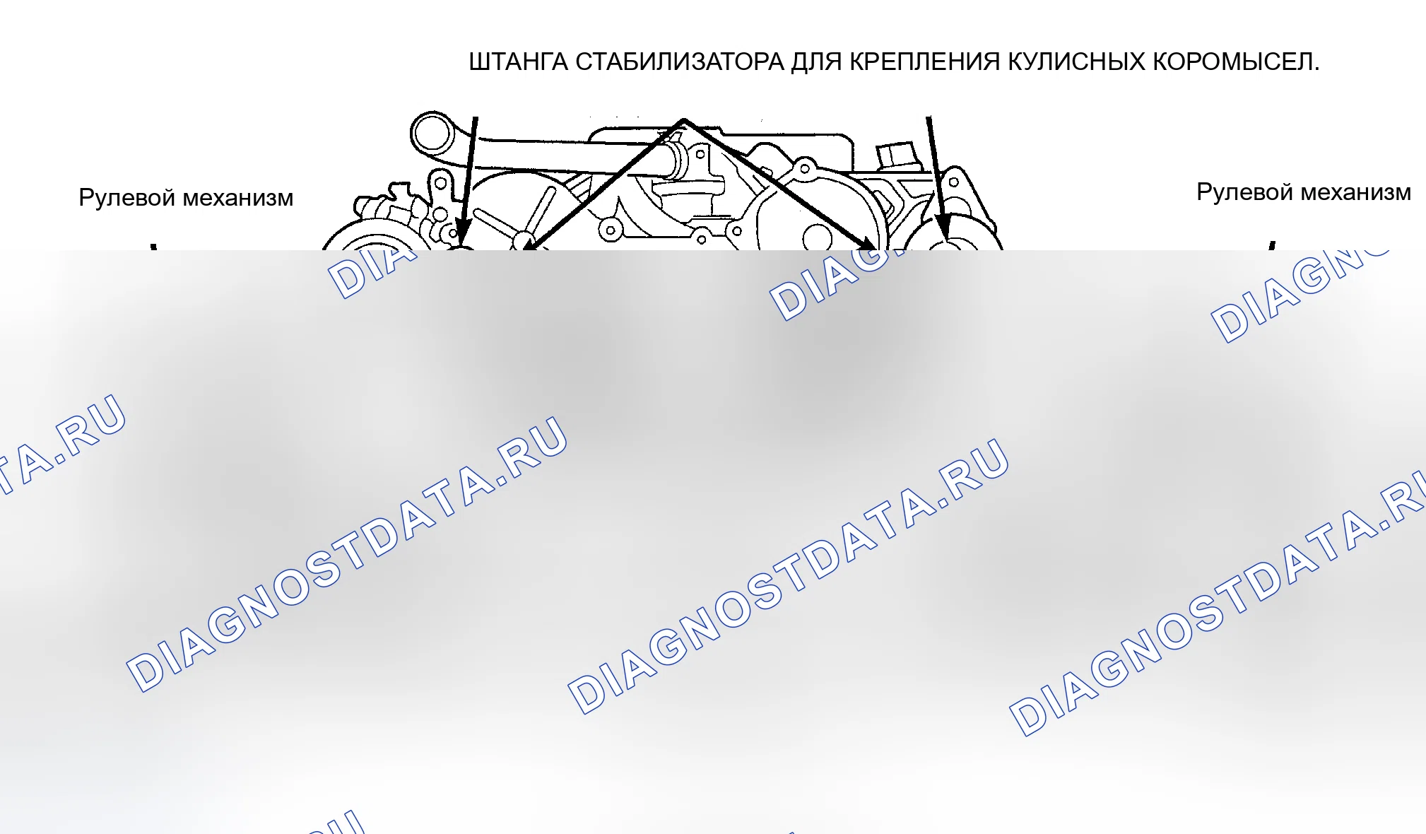Рис. 2. Plymouth Prowler I