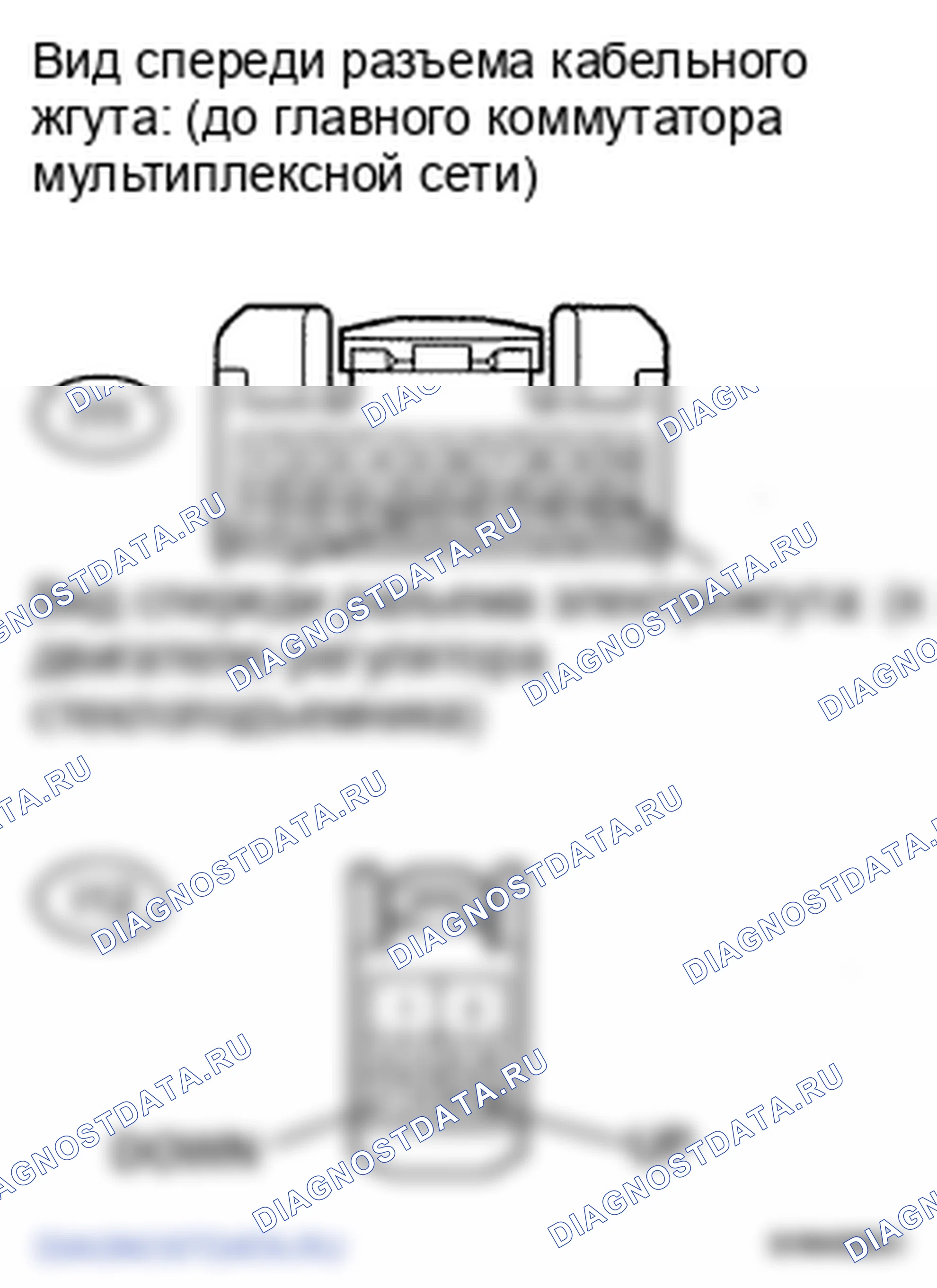 Рис. 5: ПРОЦЕДУРА КОНТРОЛЯ. Toyota Land Cruiser 200