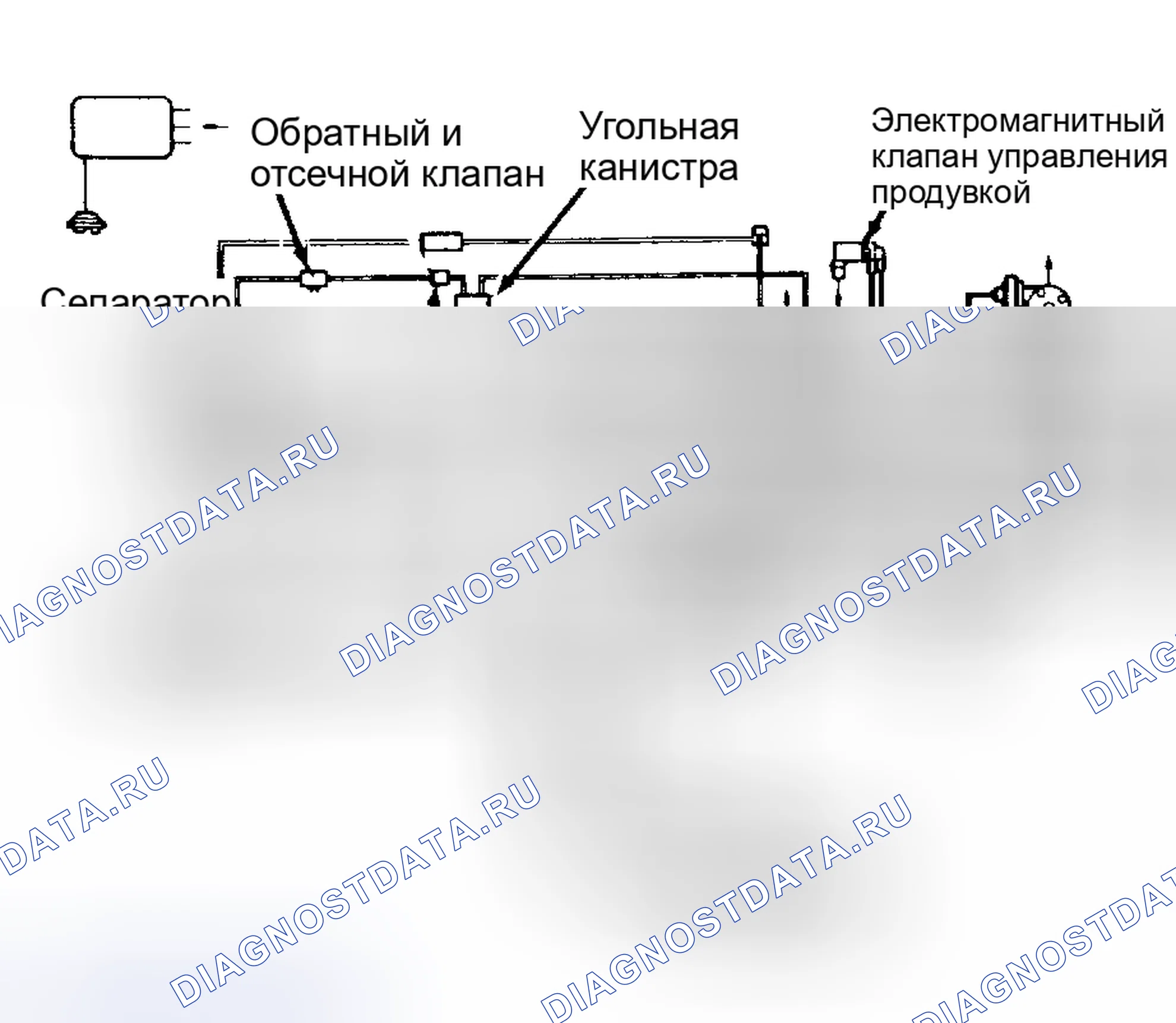 Рис. 55. Mazda MPV V