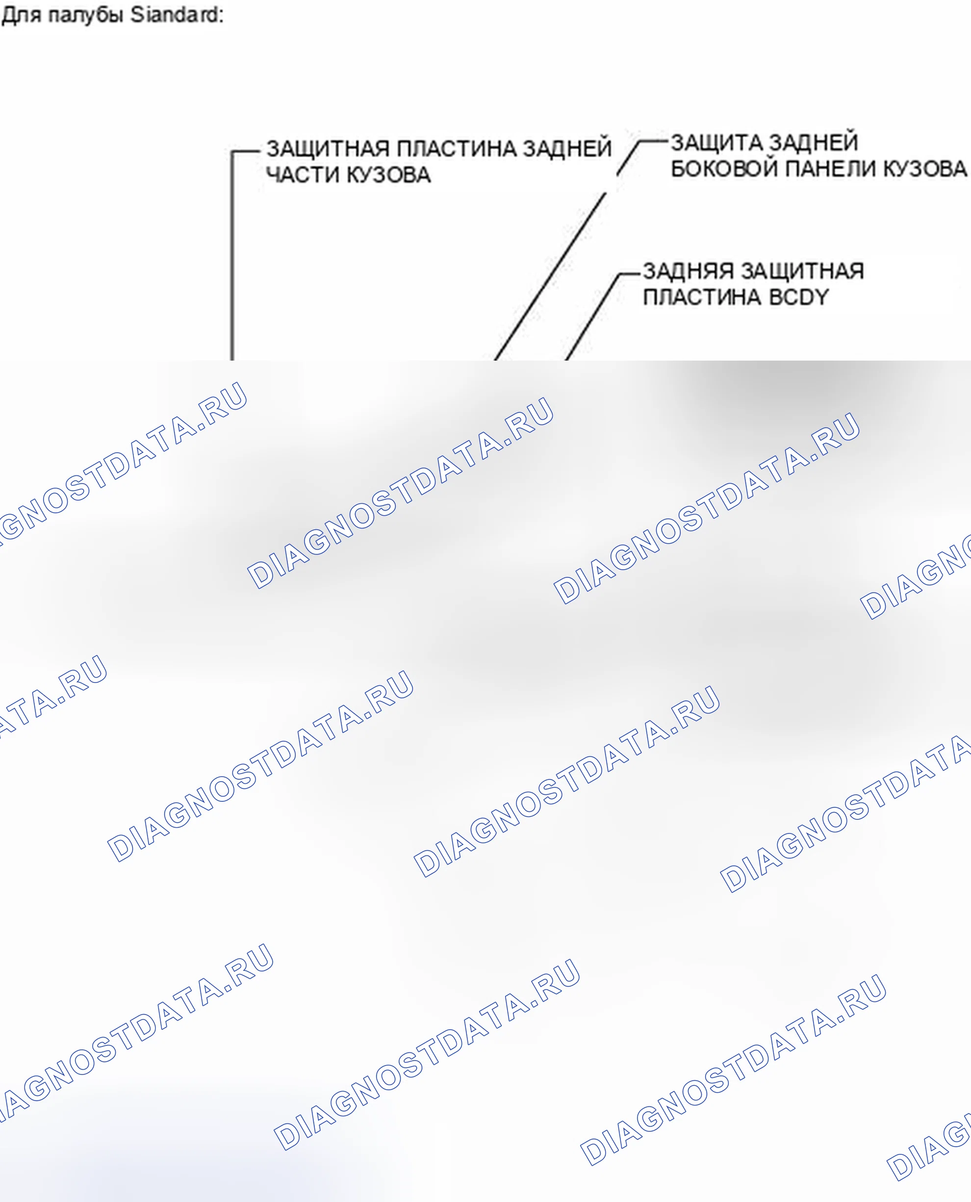 Рис. 92: ИЛЛЮСТРАЦИЯ. Toyota Tundra II