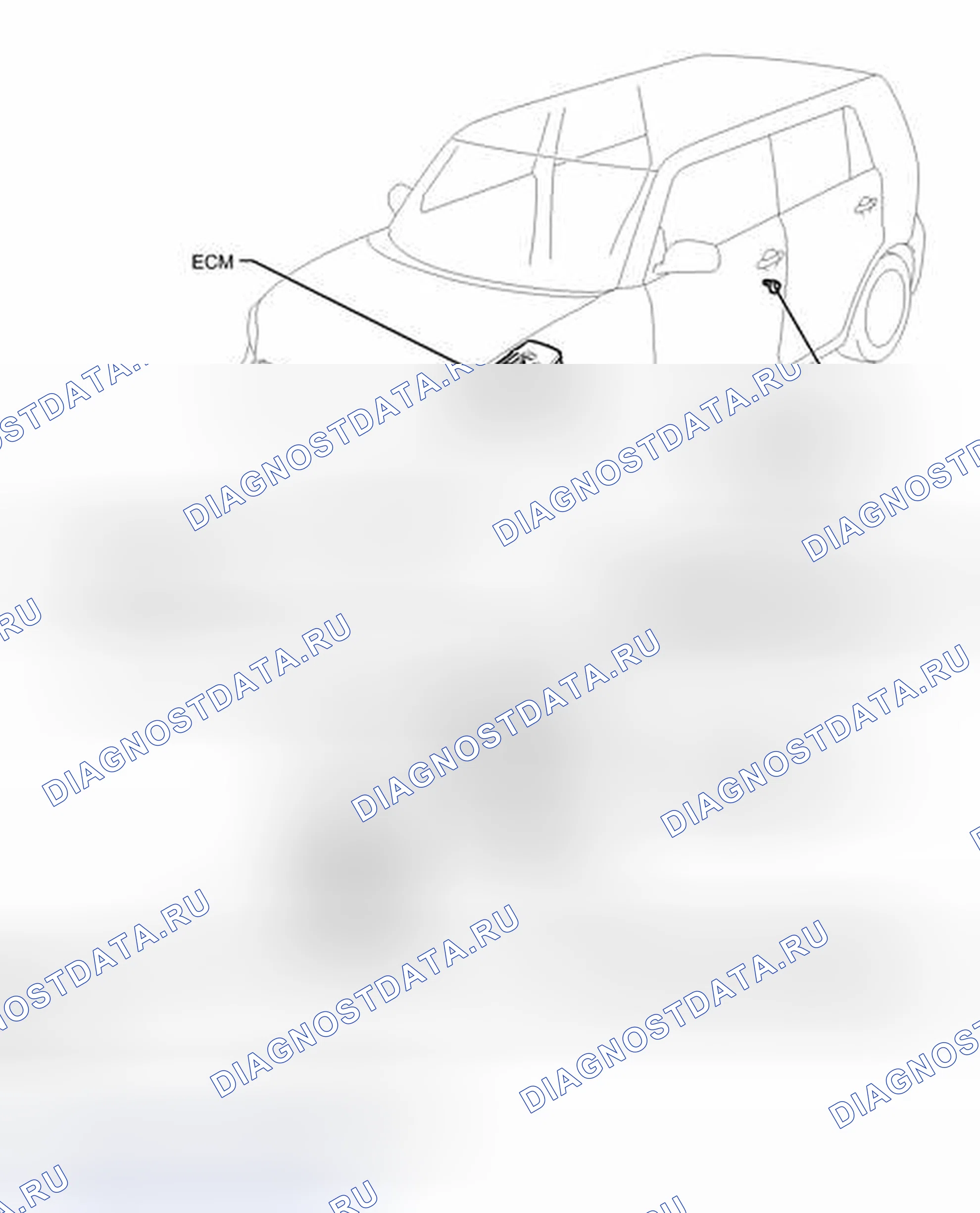 Рис. 14: ИЛЛЮСТРАЦИЯ. Kia Soul III