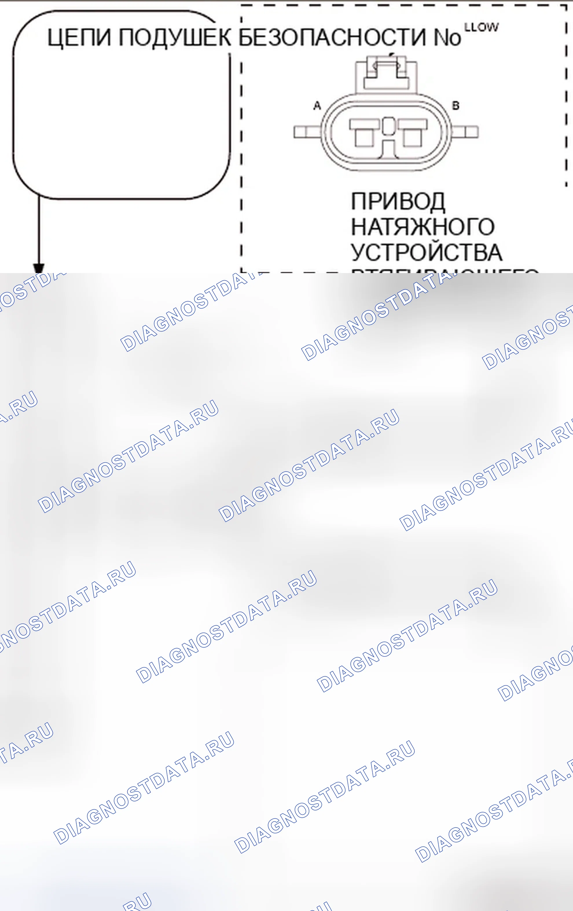 Рис. 172: ДИАГНОСТИЧЕСКИЙ ТЕСТ. Jeep Compass I рестайлинг 2