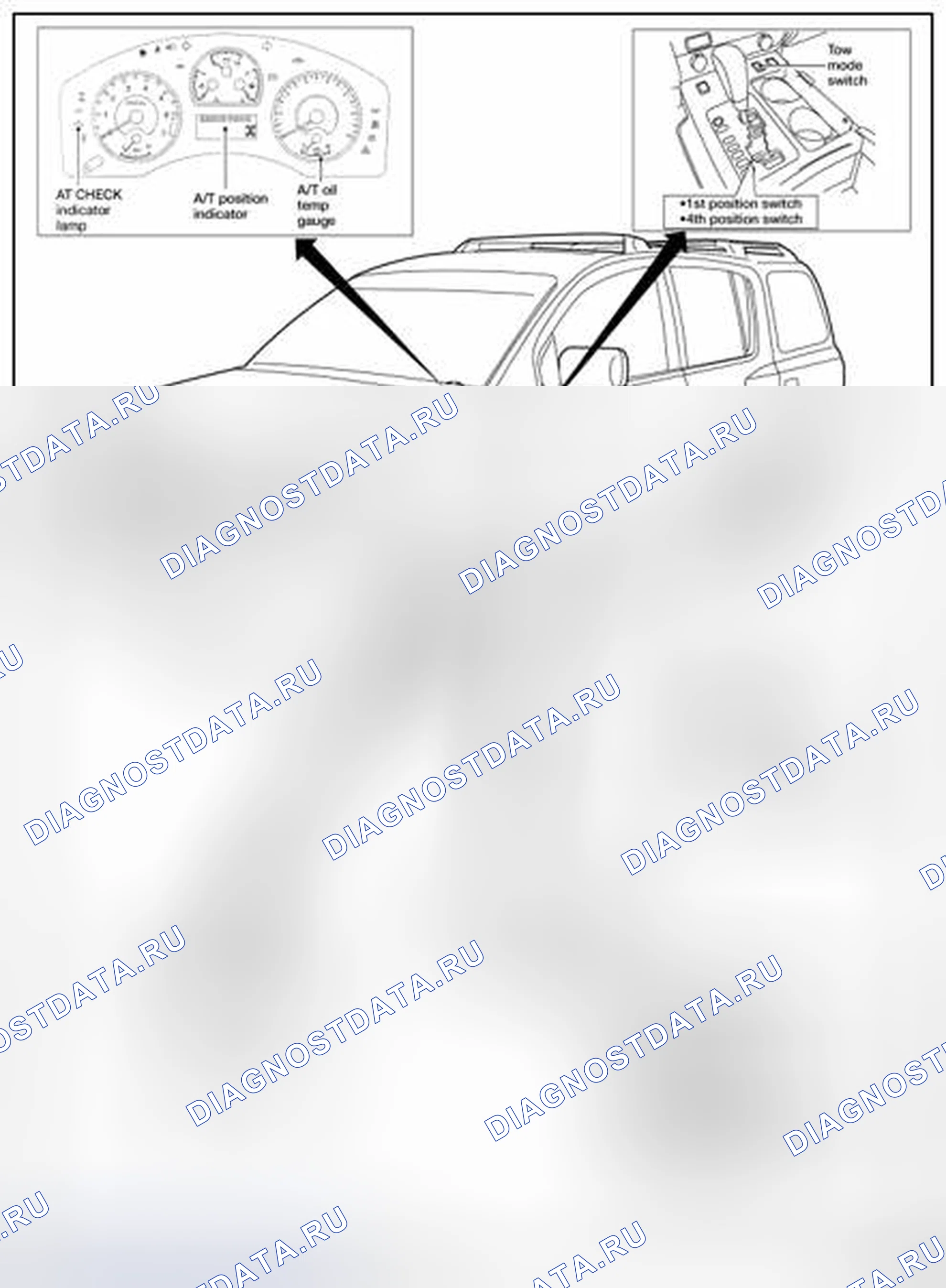 Рис. 212: Расположение компонентов. Honda N-VAN I