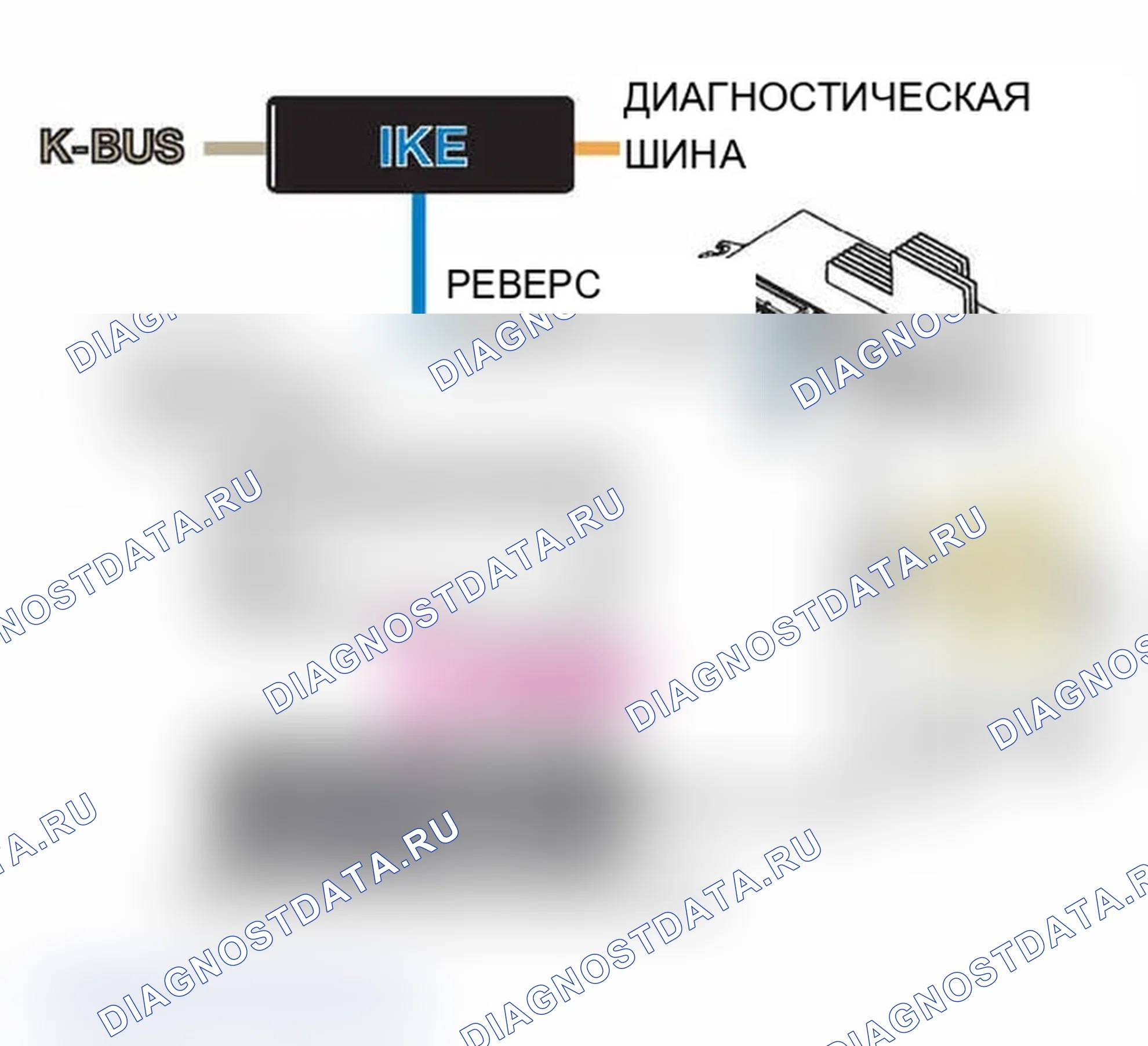 Рис. 190: Сигнал включения дефростера заднего окна (только Mark I). BMW M3 E46