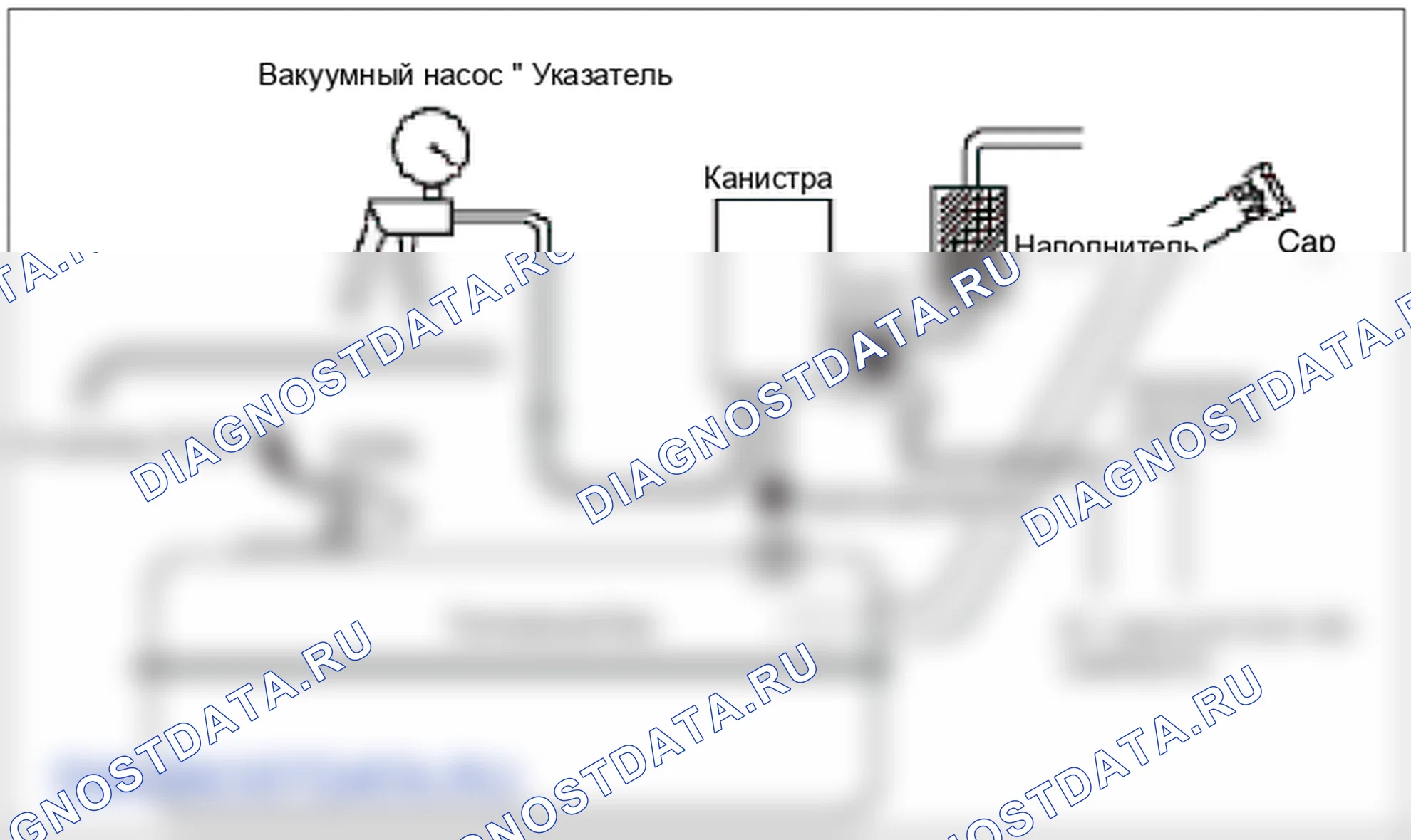 P0456: Обнаружена утечка в системе испарительных выбросов (очень маленькая утечка). Hyundai Genesis BH