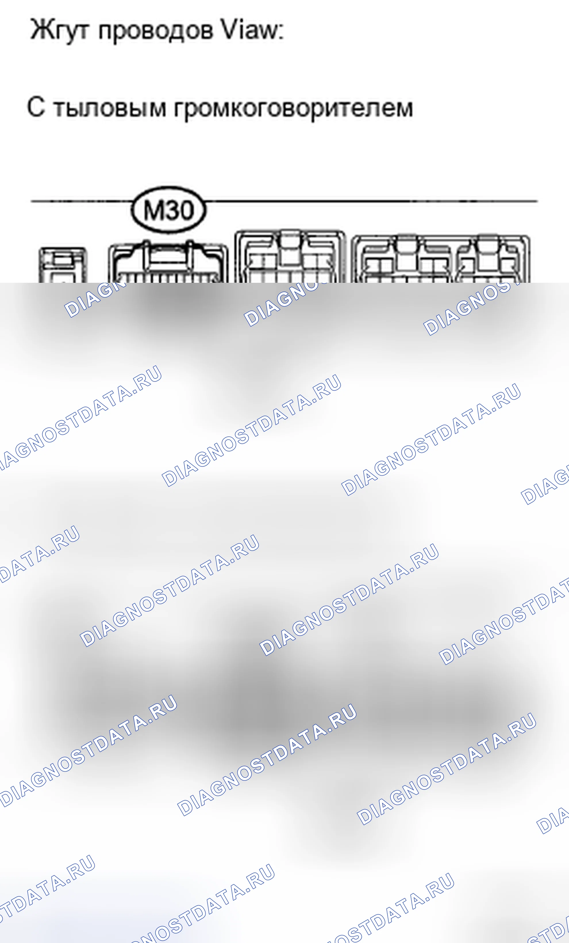 Рис. 15: ПРОЦЕДУРА КОНТРОЛЯ. Haval H5 II