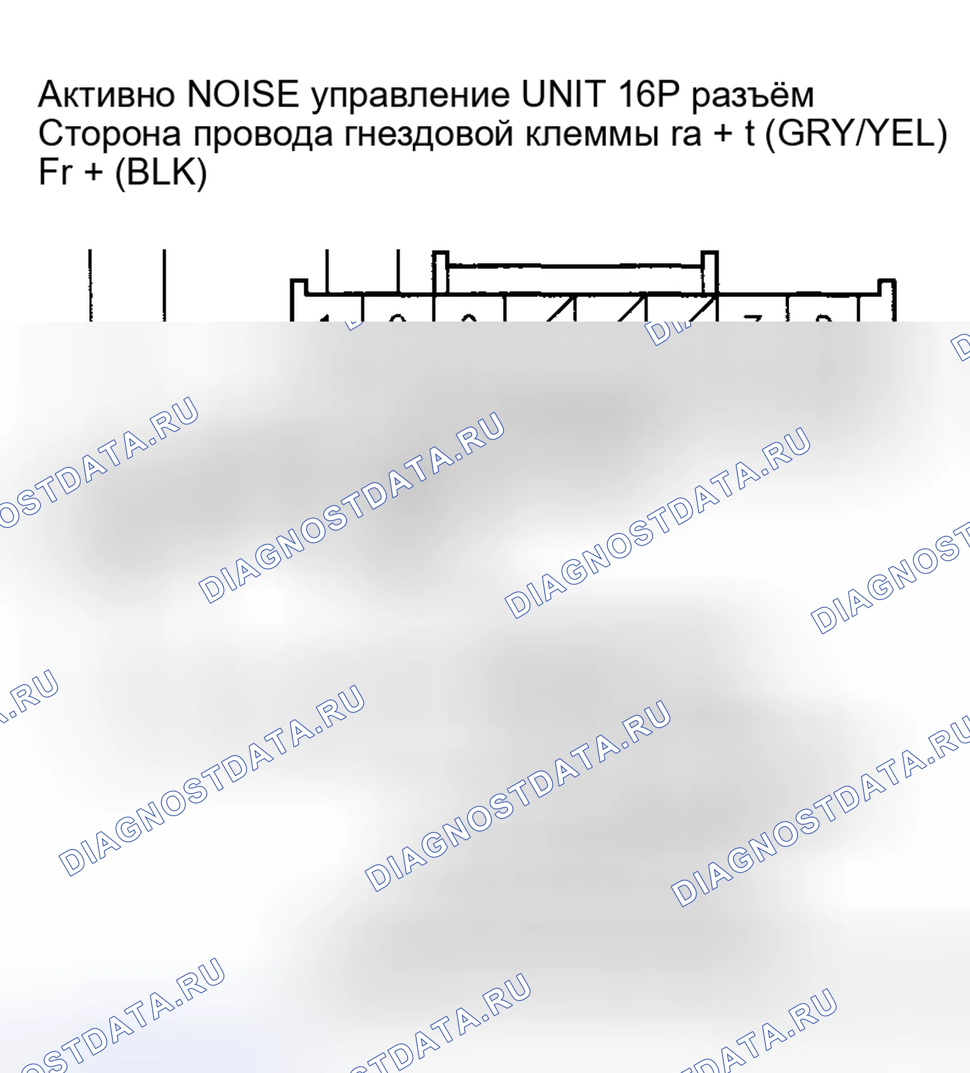 Рис. 60. Honda Pilot I рестайлинг