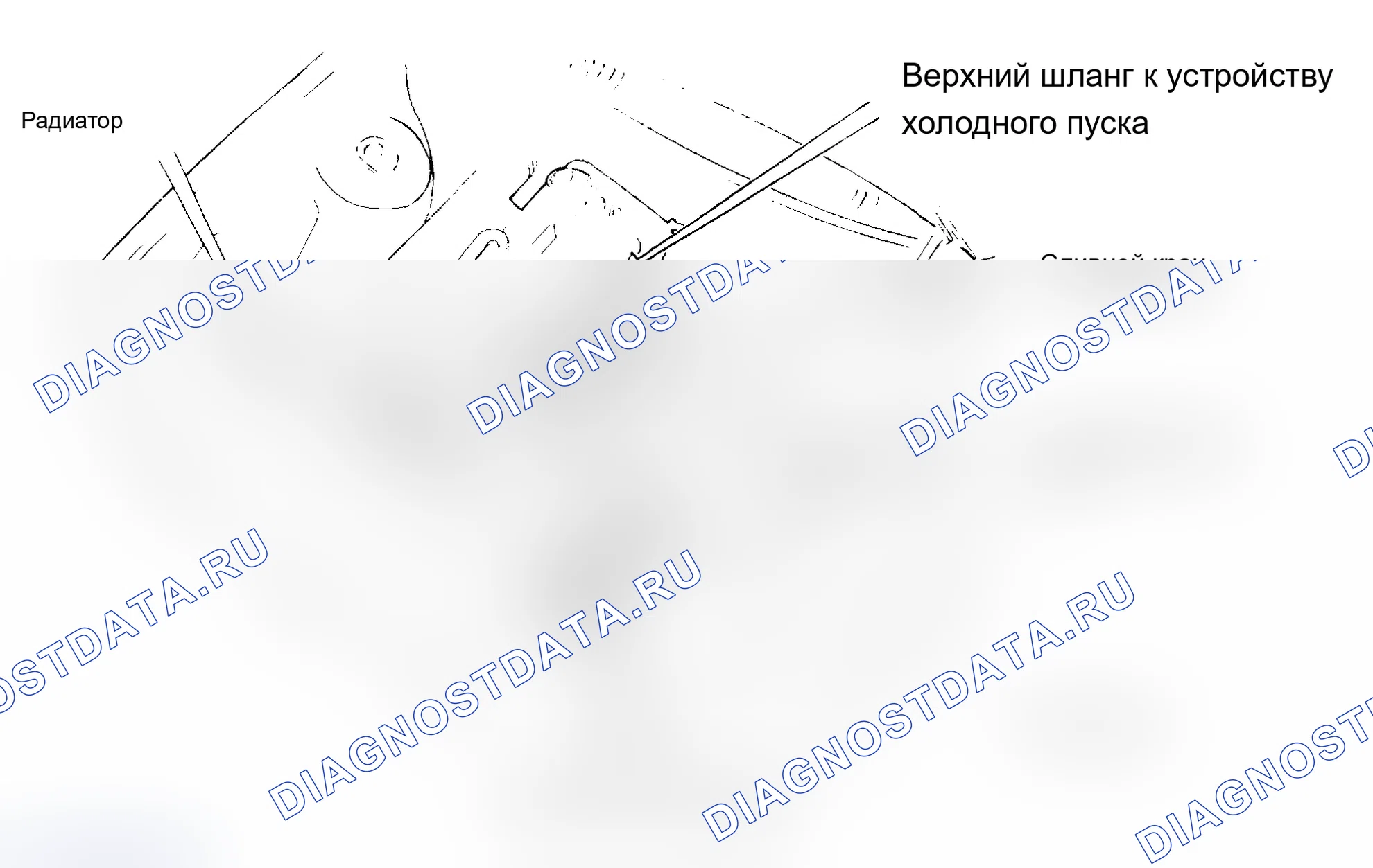 Рис. 15: ЗАПРАВКА ДВИГАТЕЛЯ ОХЛАЖДАЮЩЕЙ ЖИДКОСТЬЮ - ДИЗЕЛЬ. Volvo 740 I