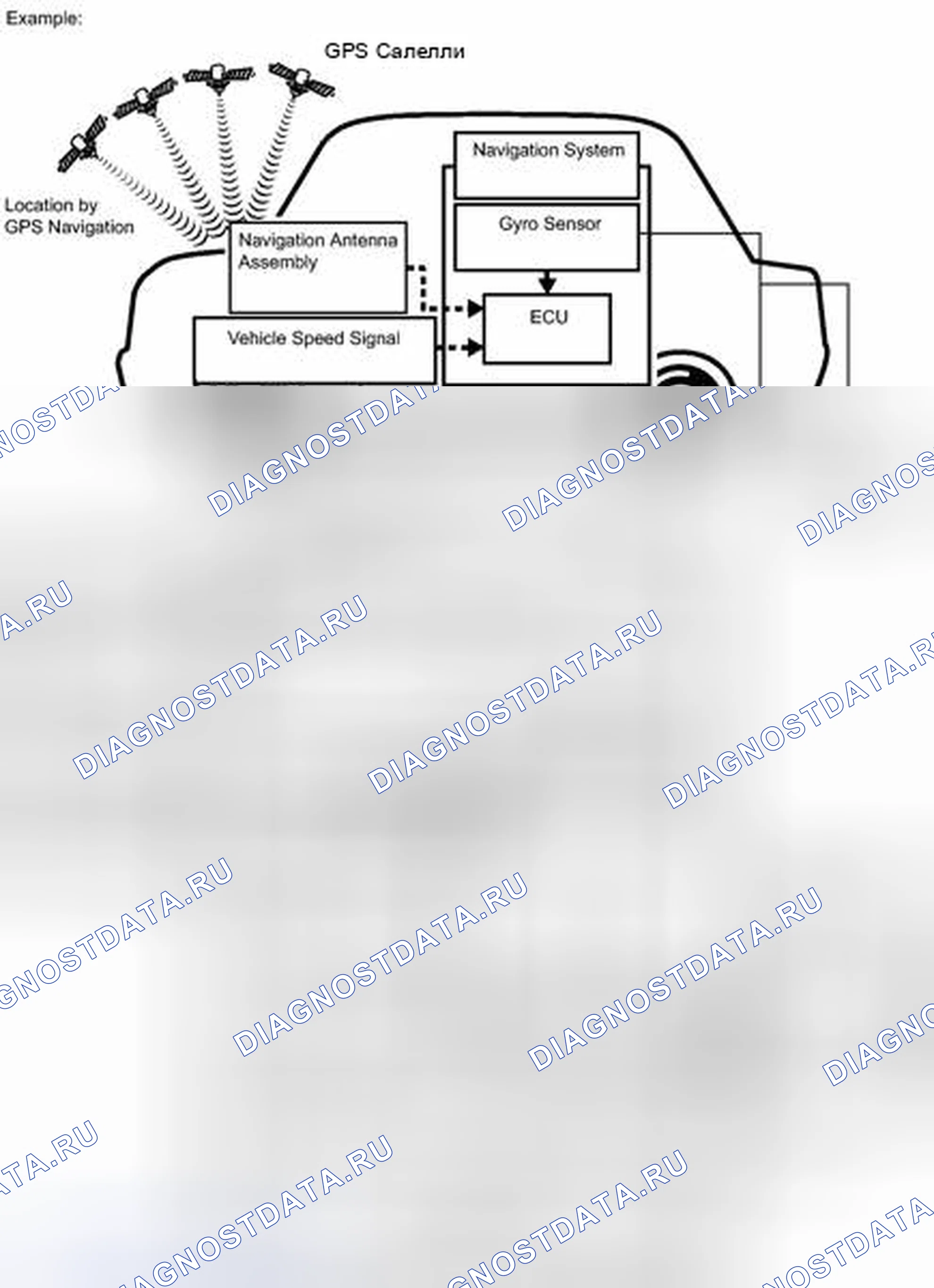Рис. 62: ОПИСАНИЕ СИСТЕМЫ [06 / 2012 -]. Haval H3 I